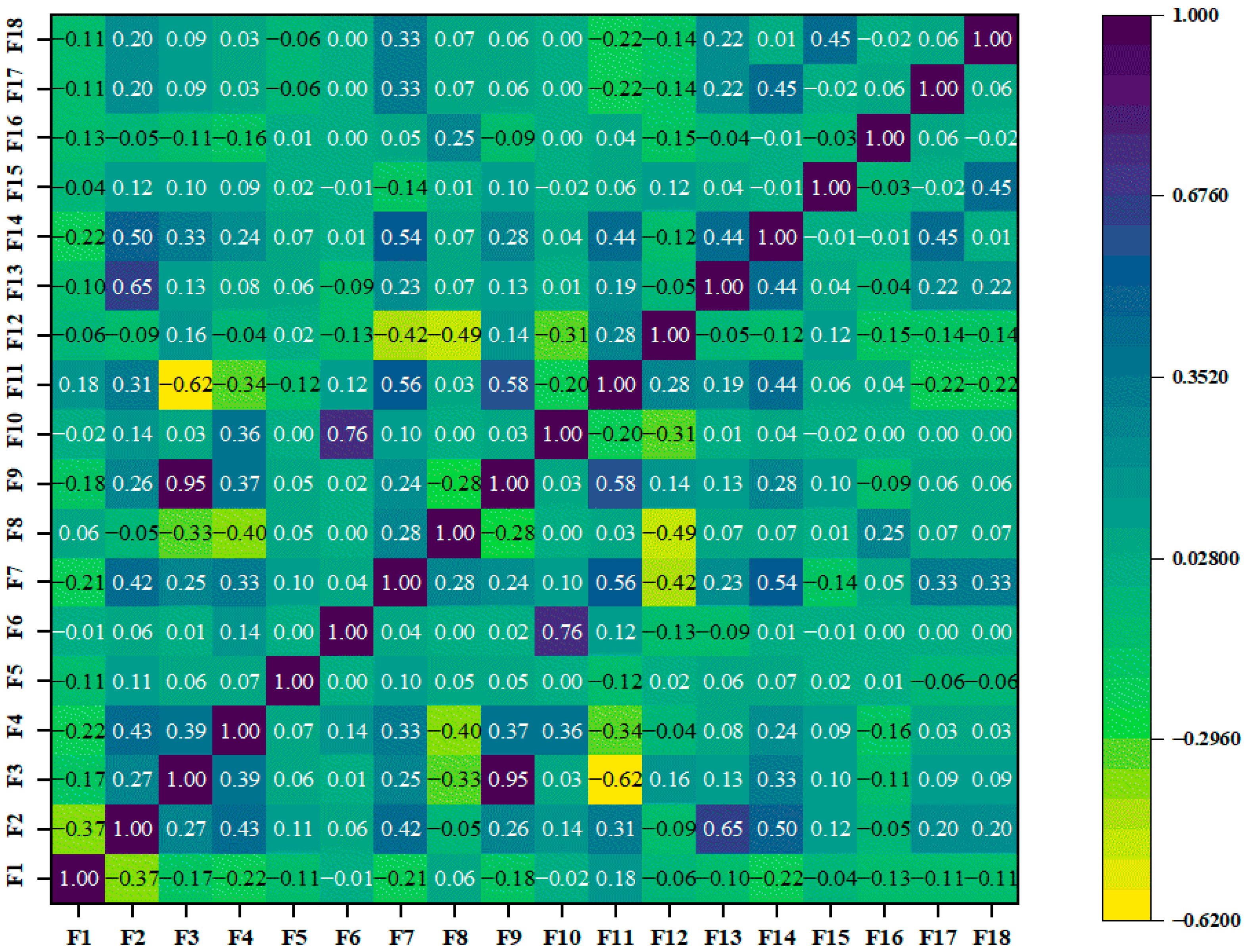 Geohazards 06 00048 g004 Geohazards 06 00048 g004