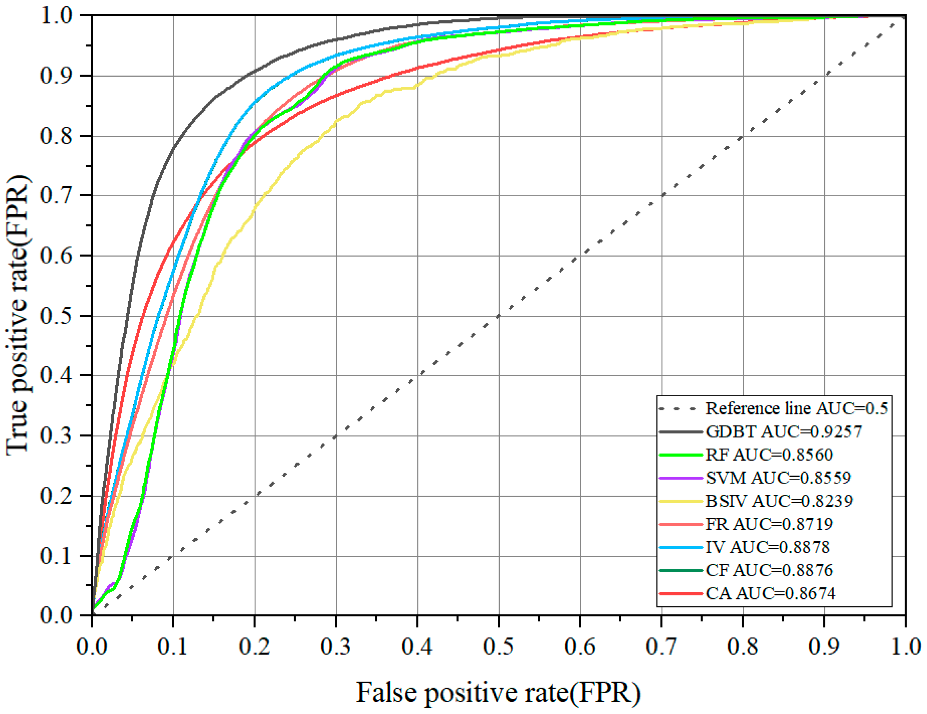 Geohazards 06 00048 g008 Geohazards 06 00048 g008