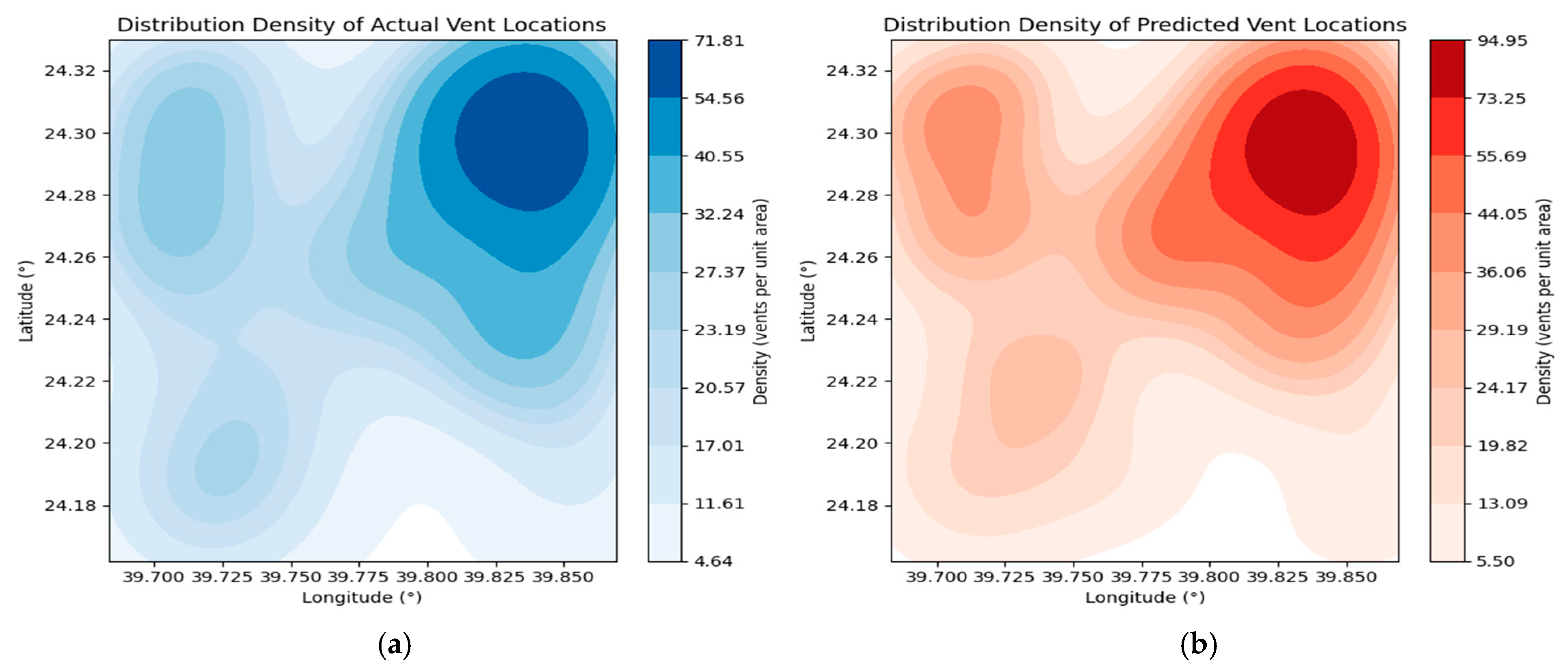 Geohazards 06 00049 g007 Geohazards 06 00049 g007
