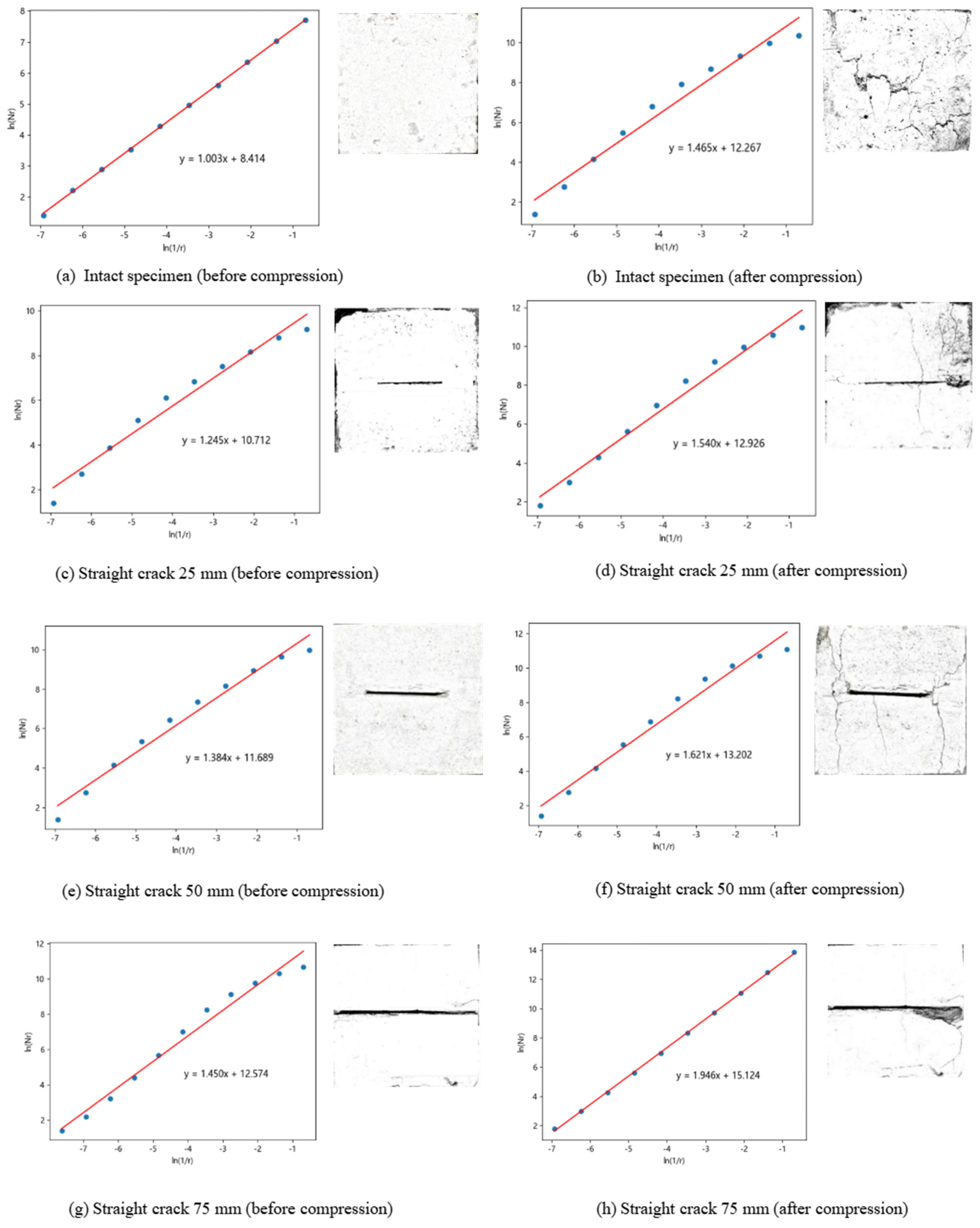Geohazards 06 00050 g005 Geohazards 06 00050 g005