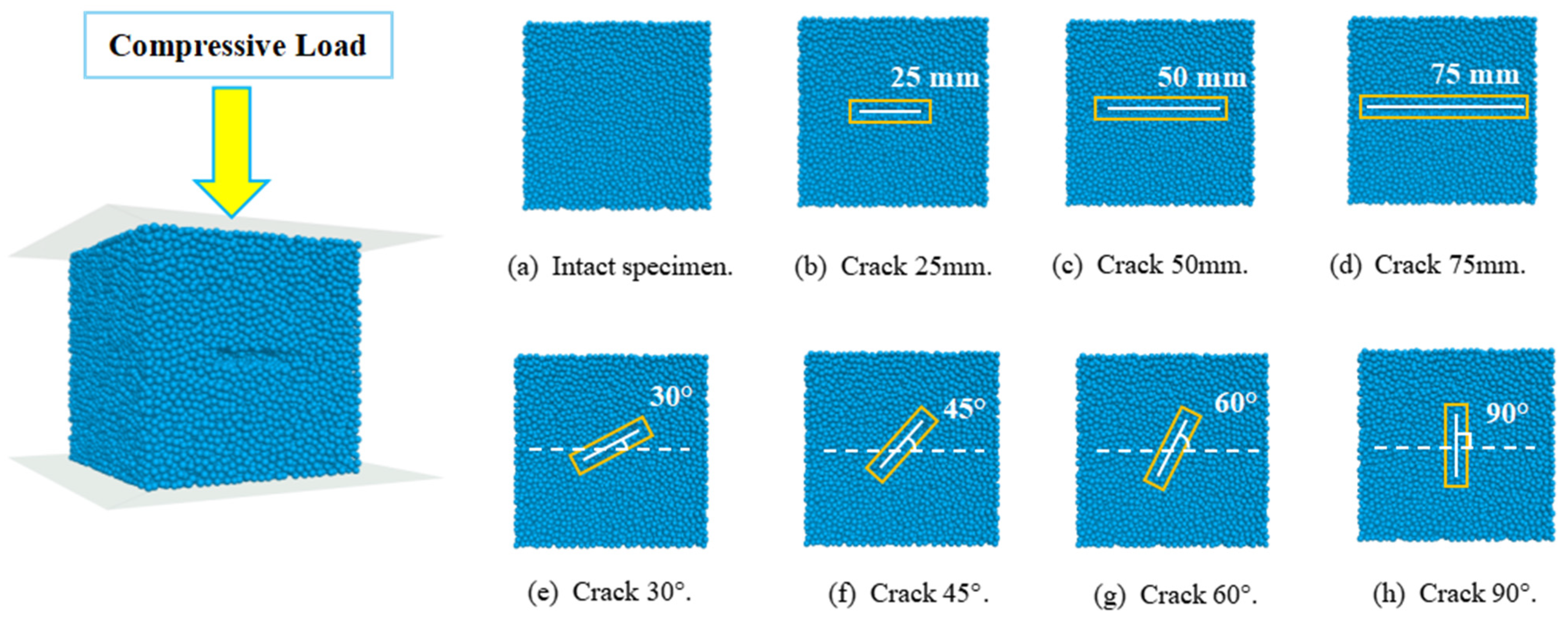 Geohazards 06 00050 g007 Geohazards 06 00050 g007