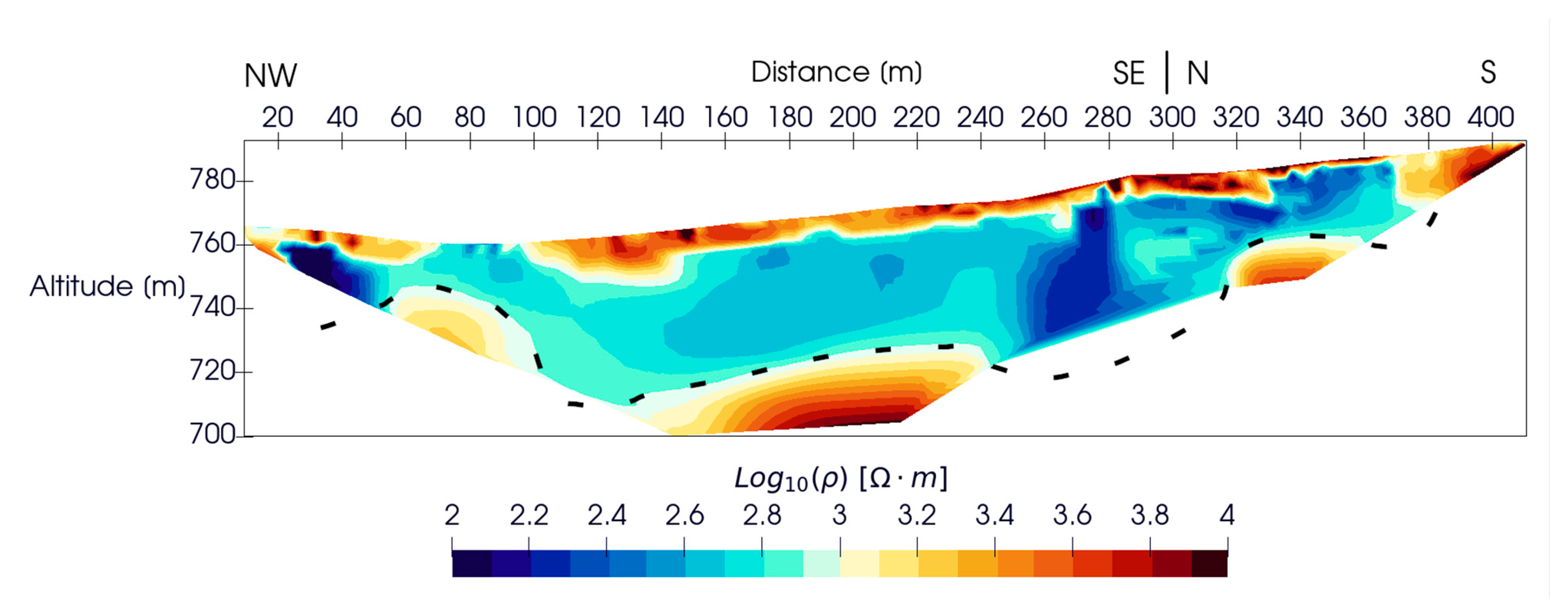 Geohazards 06 00051 g010