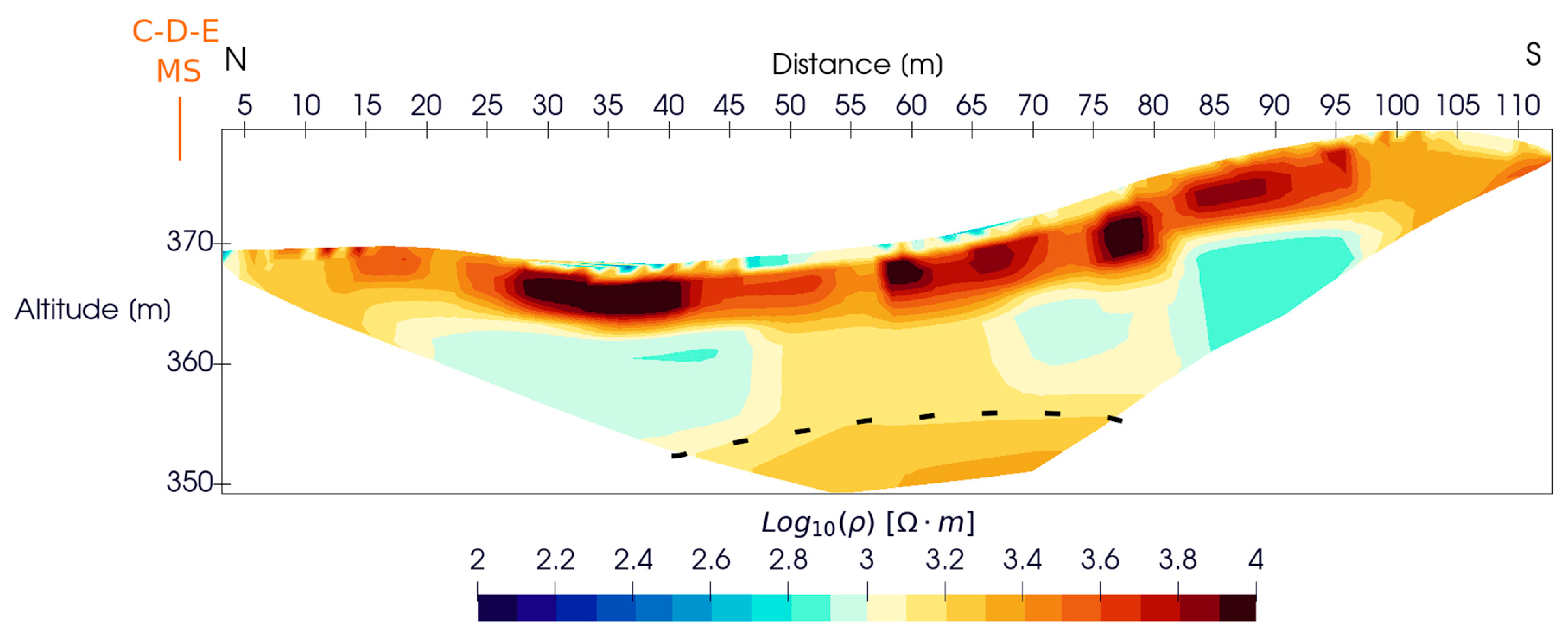Geohazards 06 00051 g011