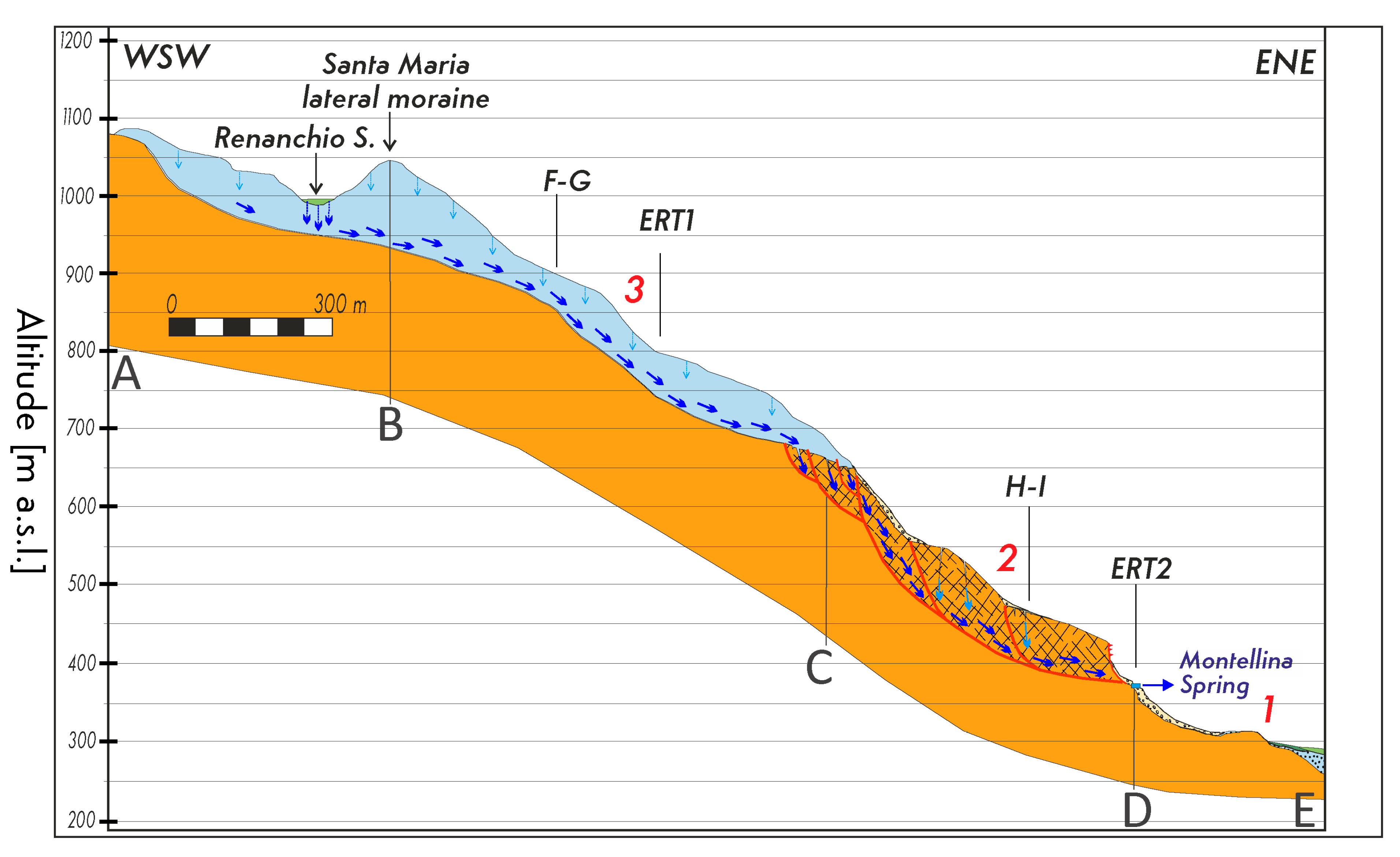Geohazards 06 00051 g012