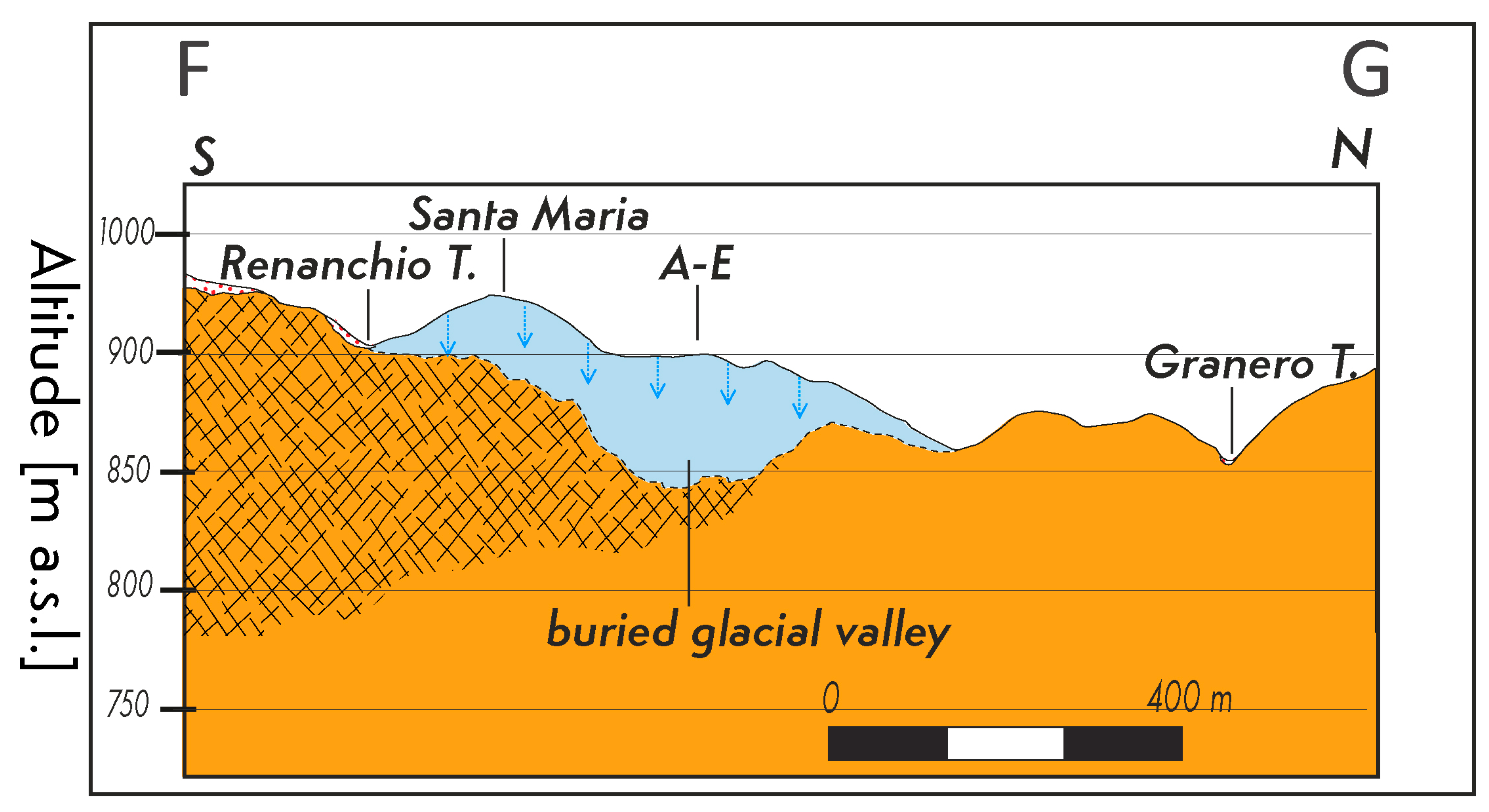 Geohazards 06 00051 g013
