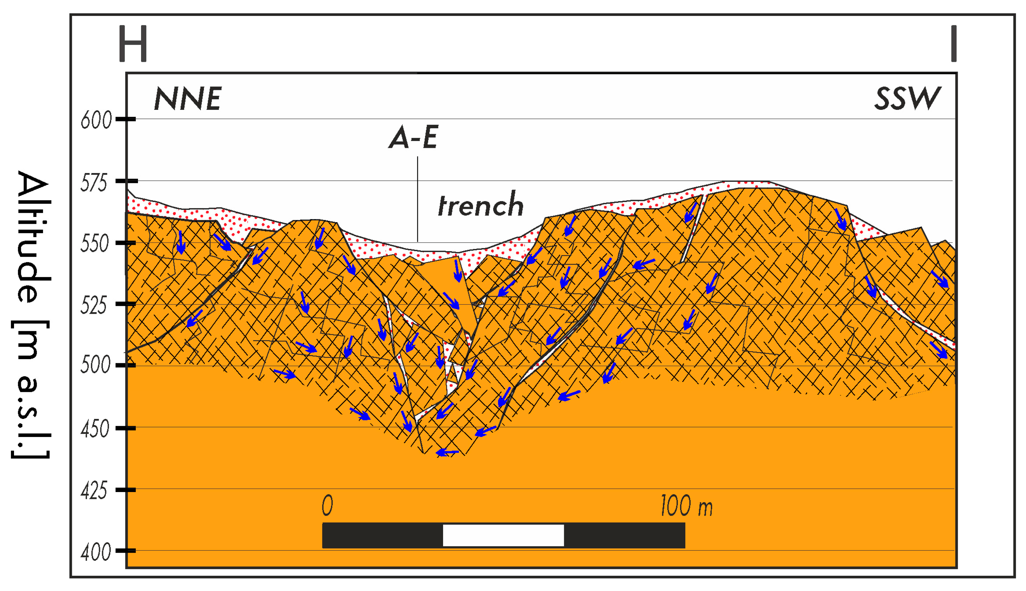 Geohazards 06 00051 g015