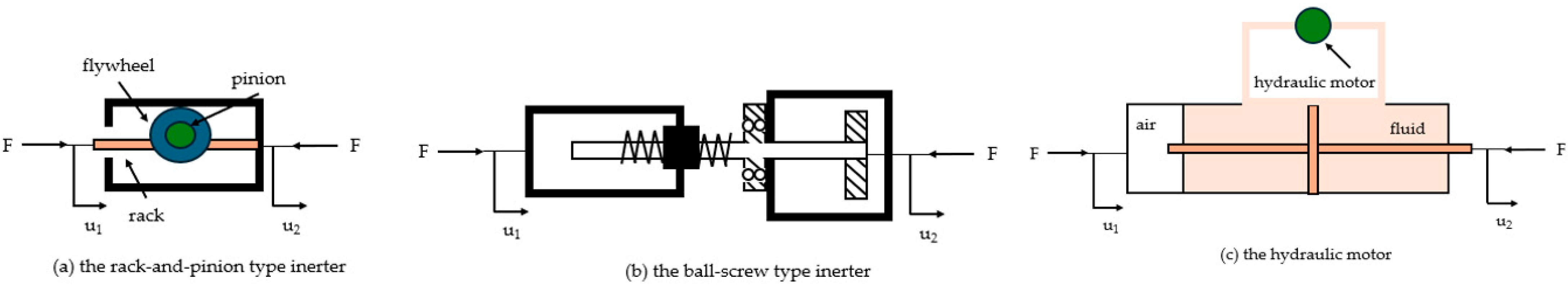 Geohazards 06 00056 g003