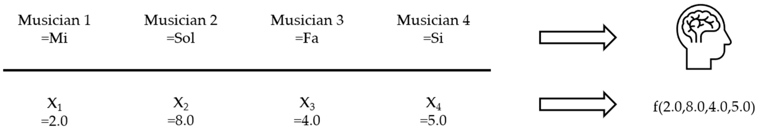 Geohazards 06 00056 g005