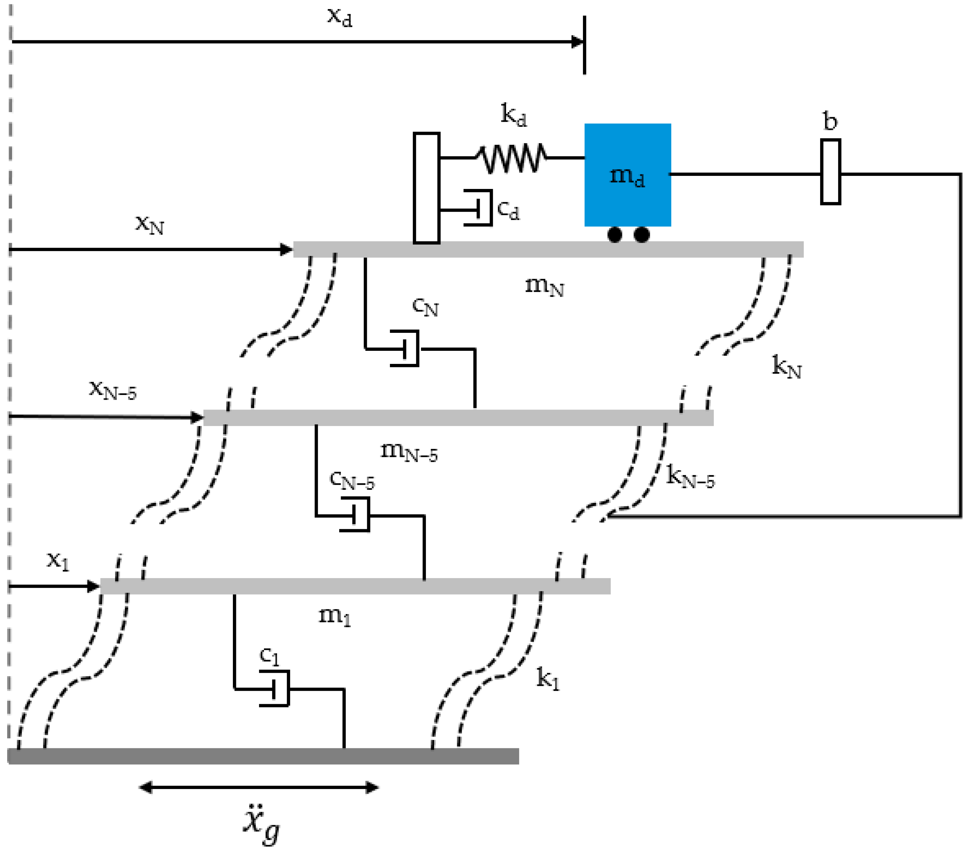 Geohazards 06 00056 g007