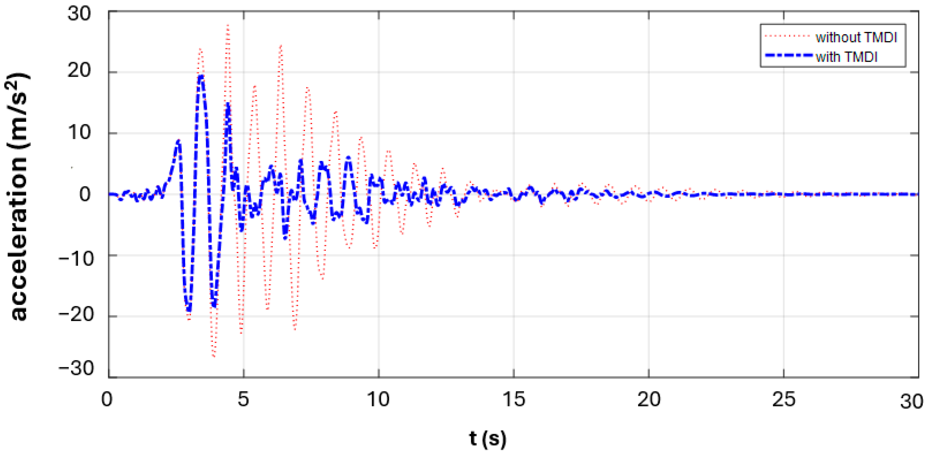 Geohazards 06 00056 g011