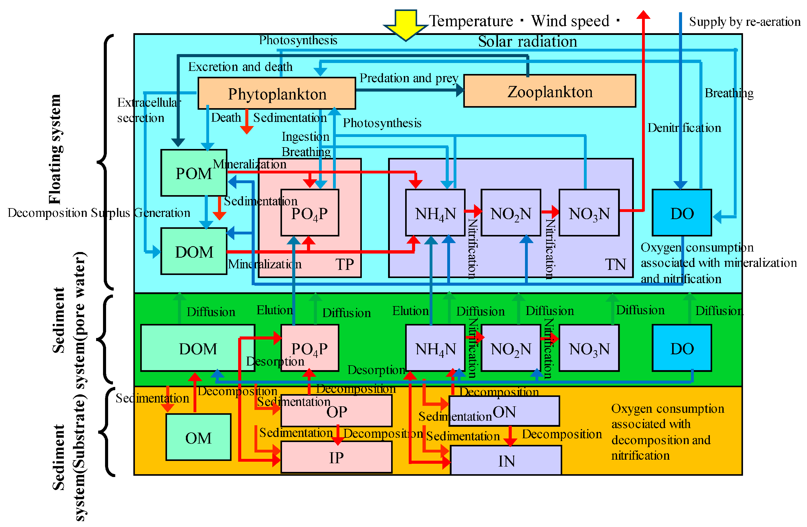 Geohazards 06 00060 g002