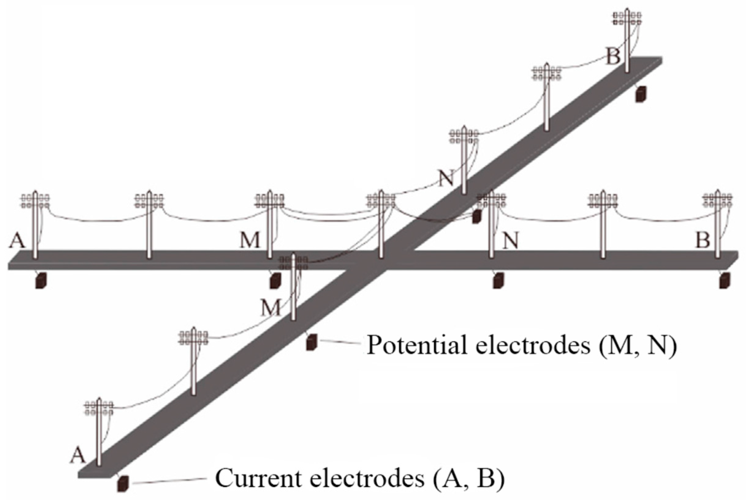 Geohazards 06 00061 g001