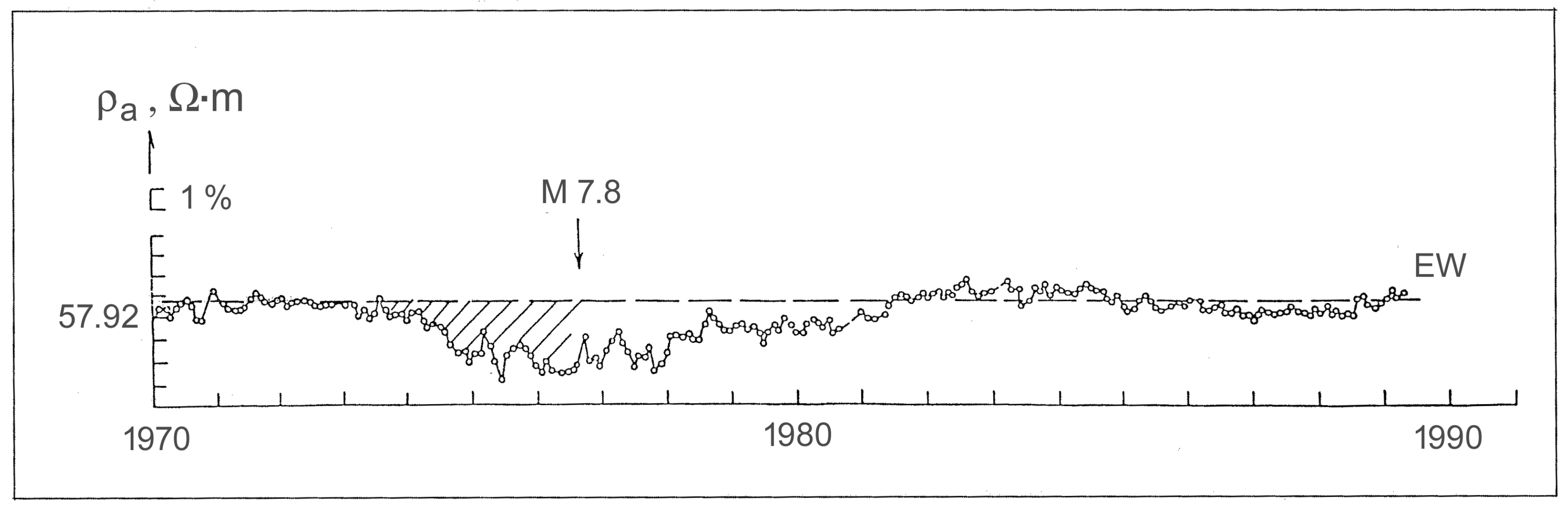 Geohazards 06 00061 g002