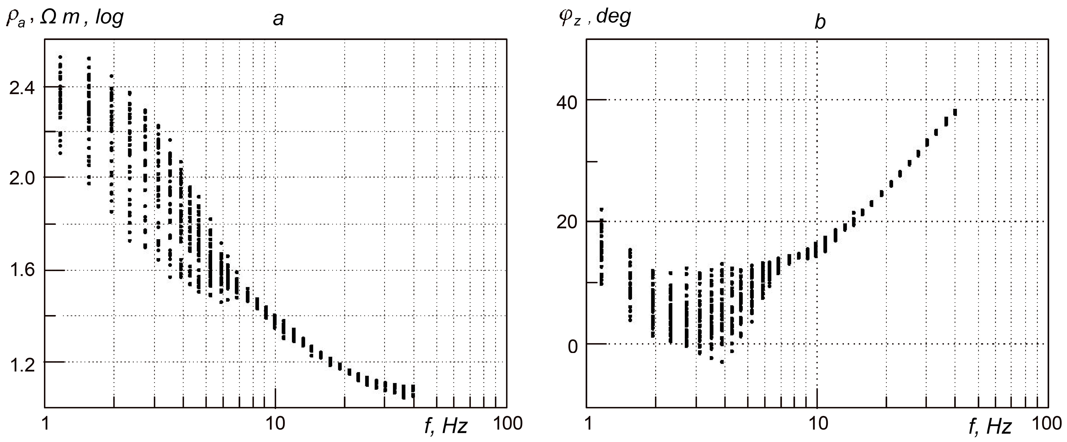 Geohazards 06 00061 g004