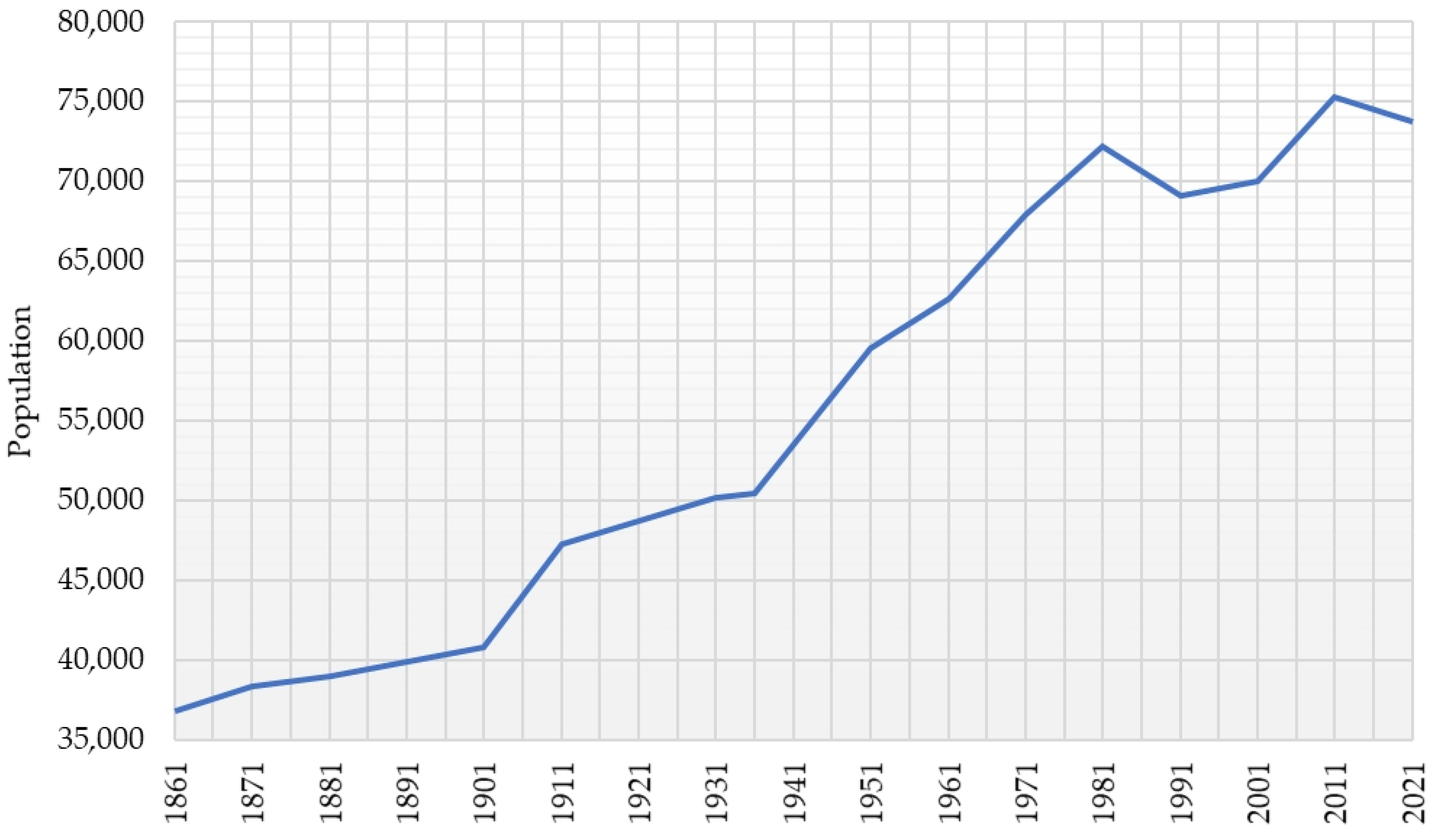 Geohazards 06 00065 g006
