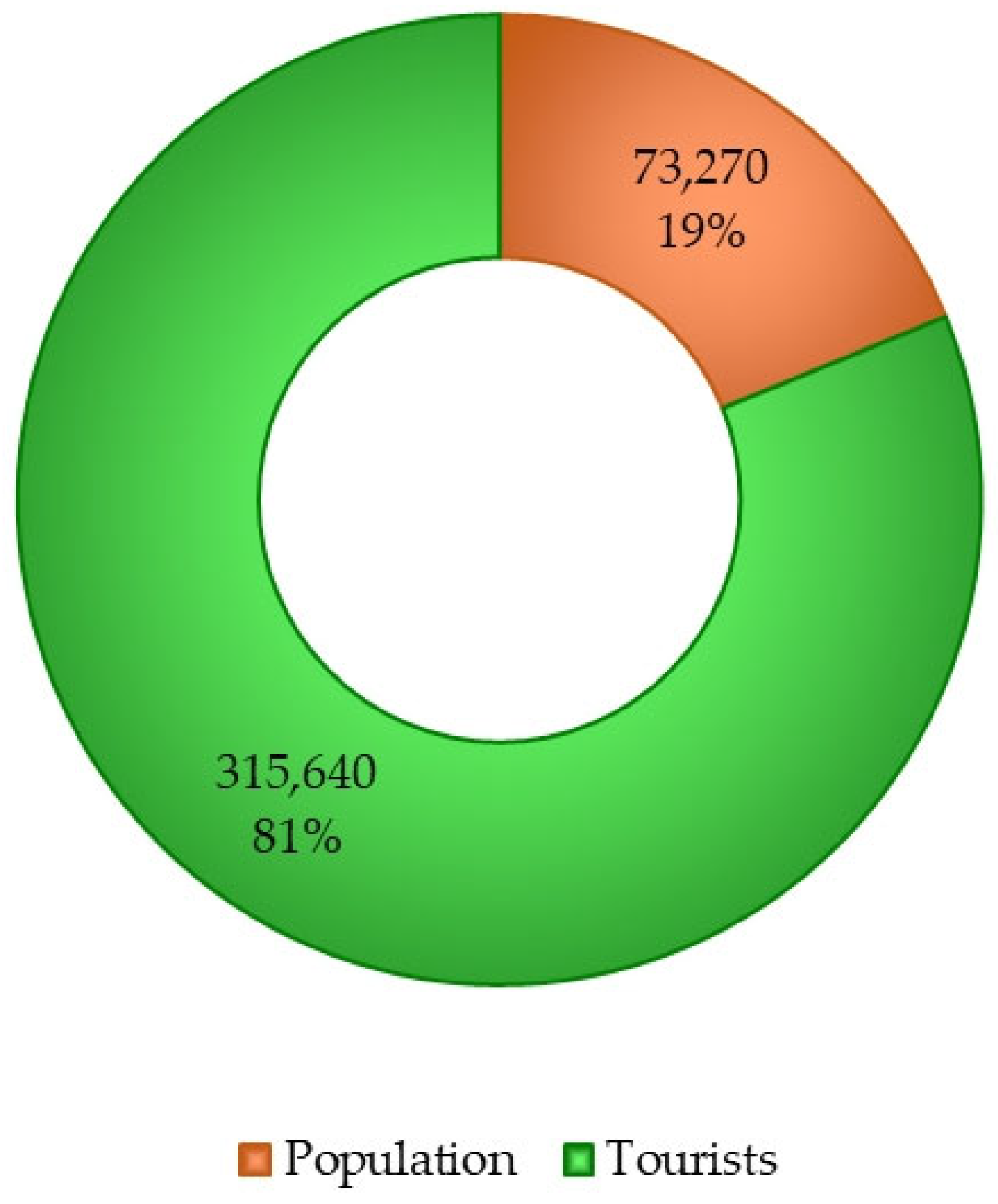 Geohazards 06 00065 g007