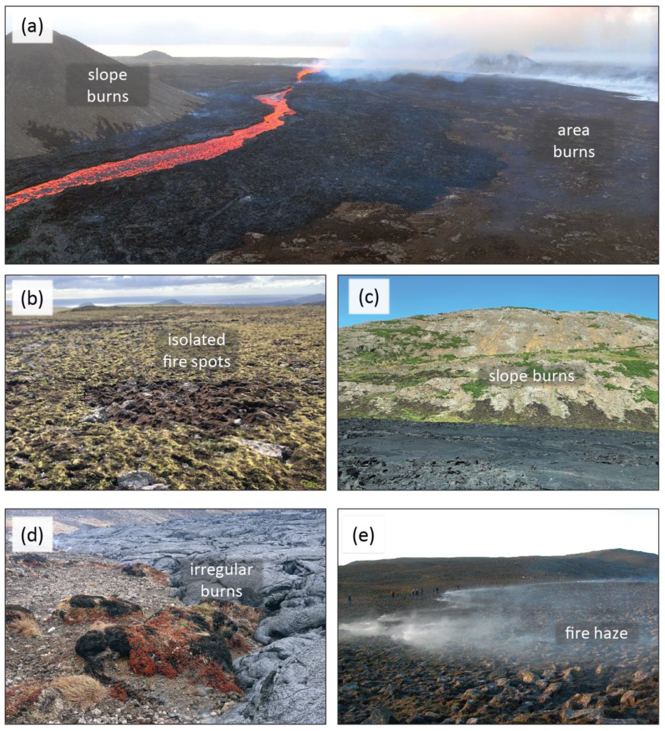 Geohazards 06 00070 g002 Geohazards 06 00070 g002