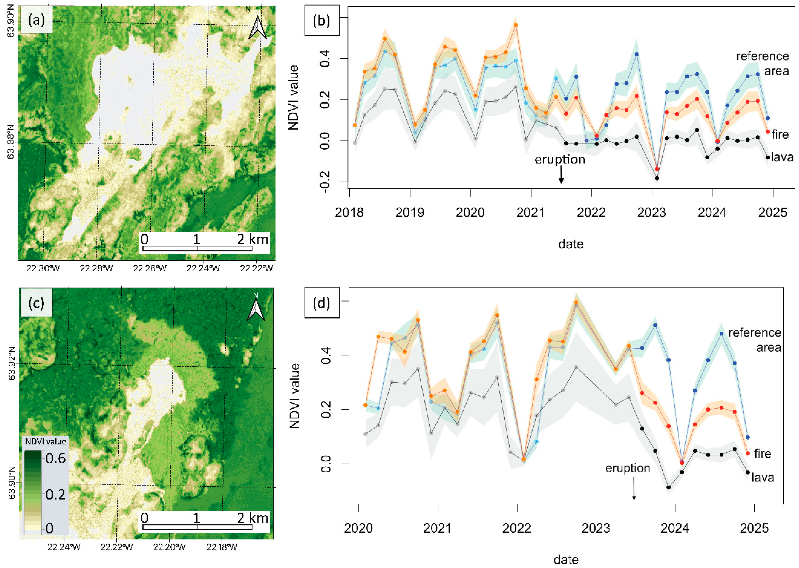 Geohazards 06 00070 g006 Geohazards 06 00070 g006