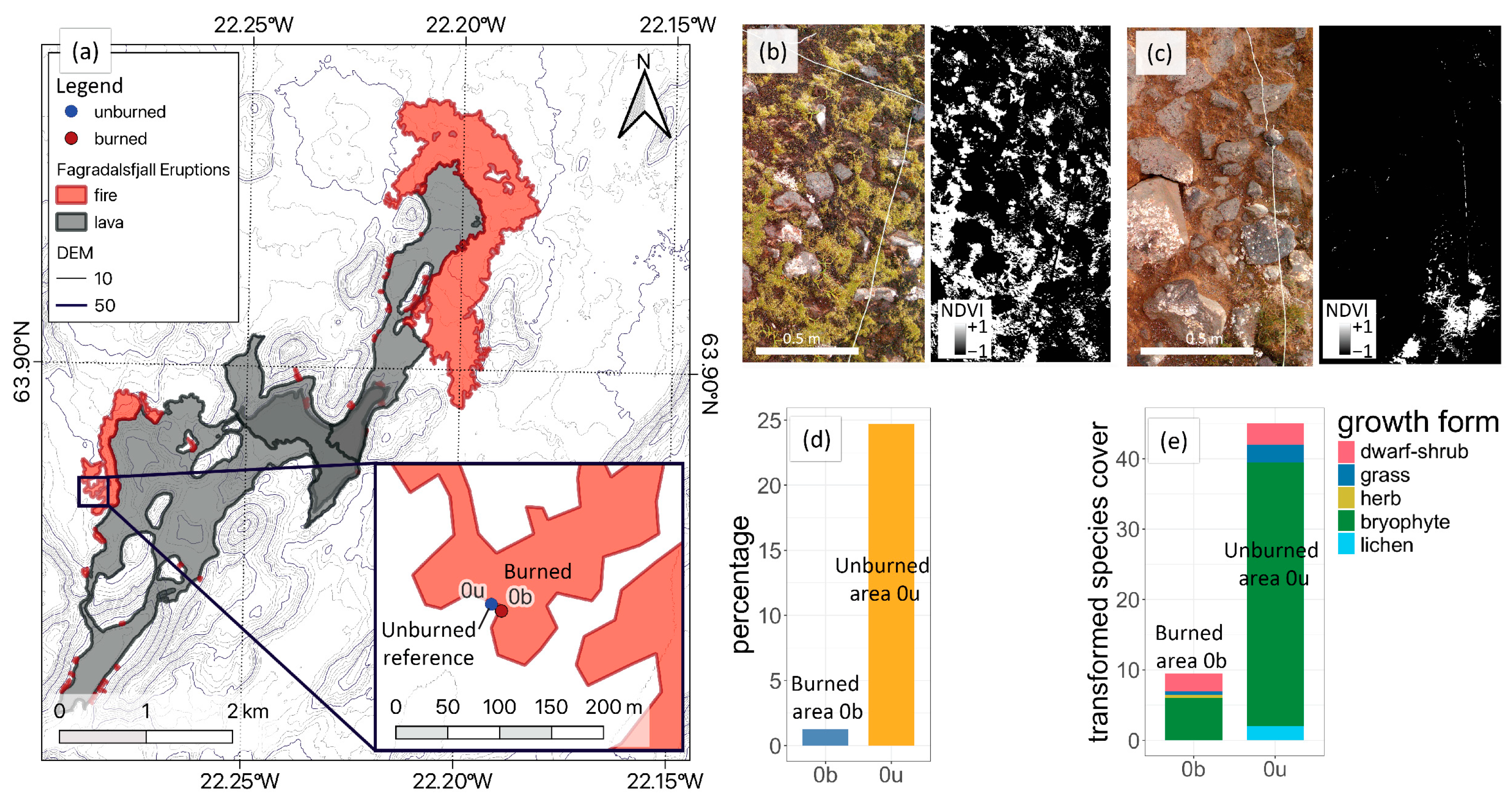 Geohazards 06 00070 g007 Geohazards 06 00070 g007