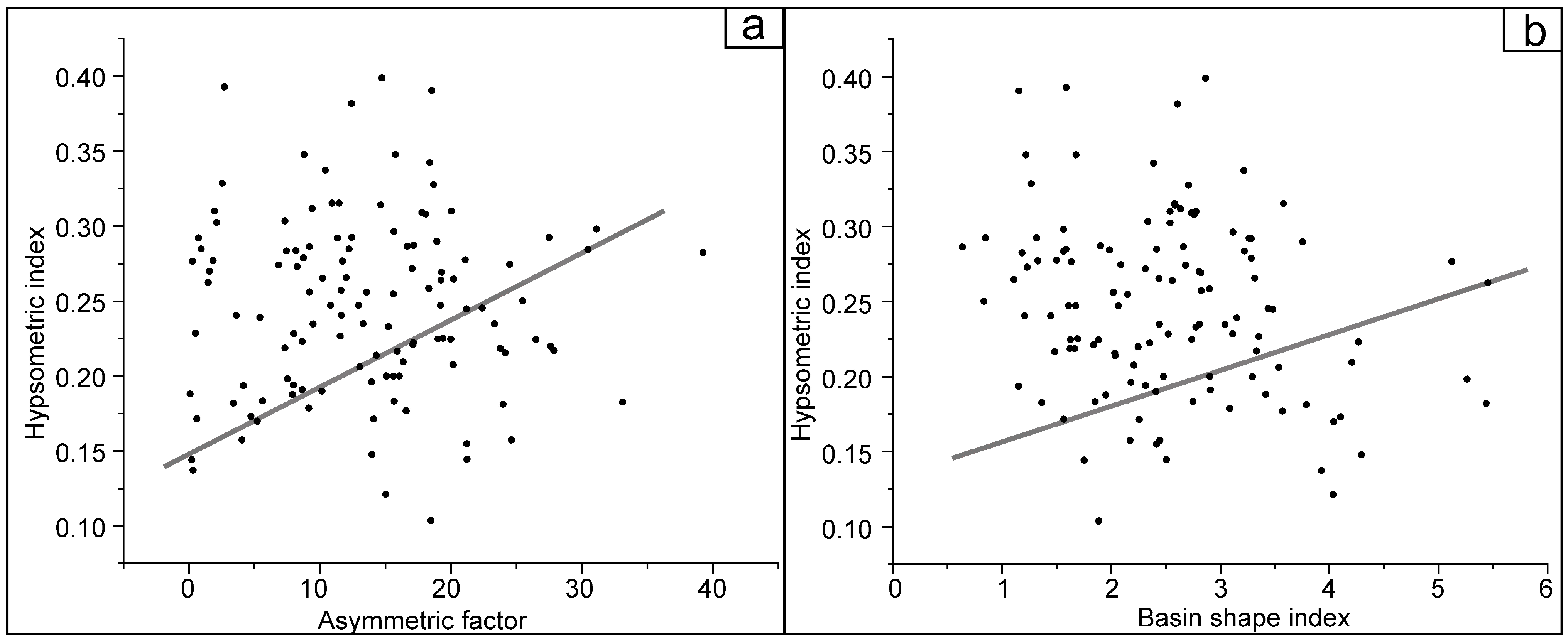 Geohazards 06 00074 g009