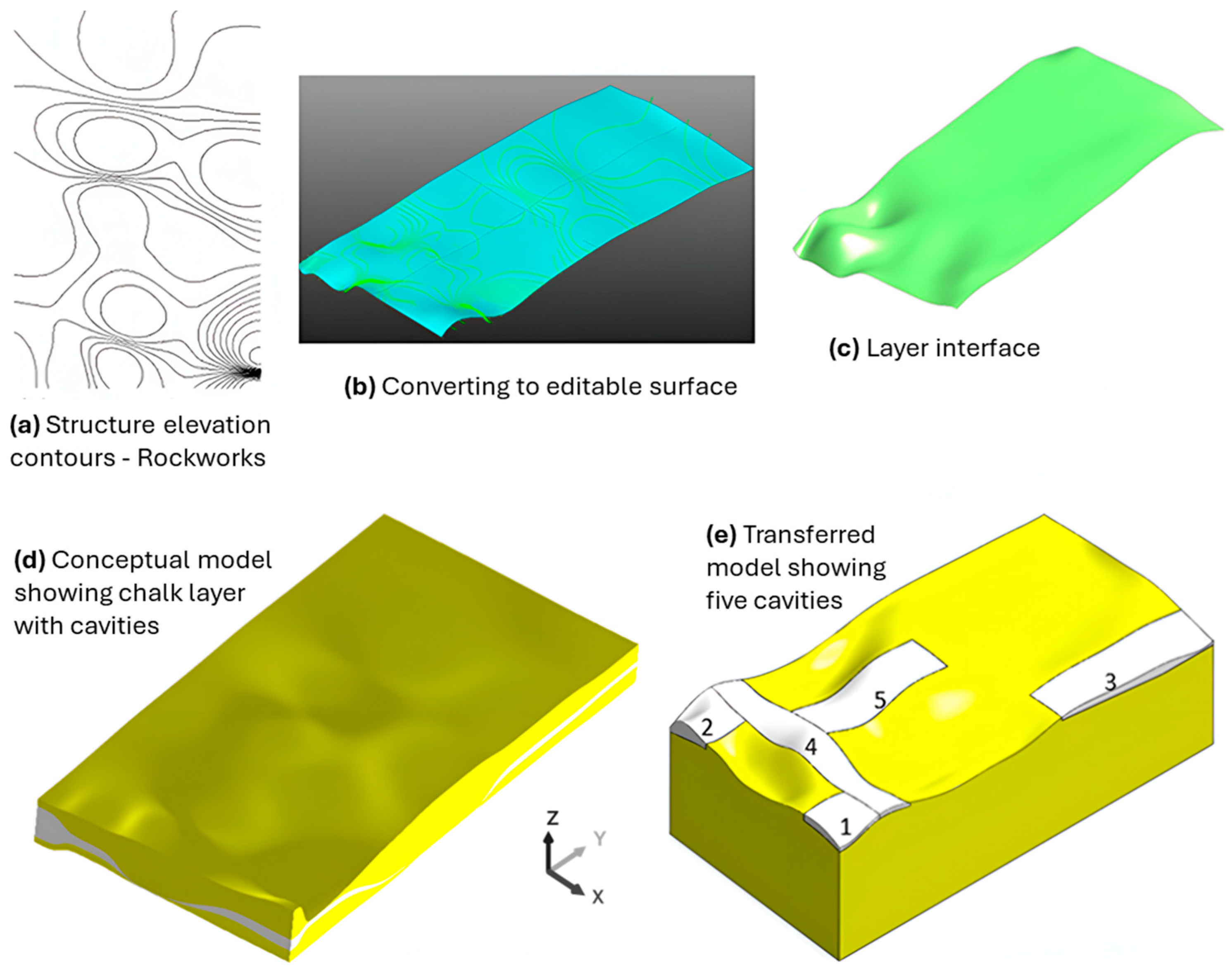 Geohazards 06 00075 g007