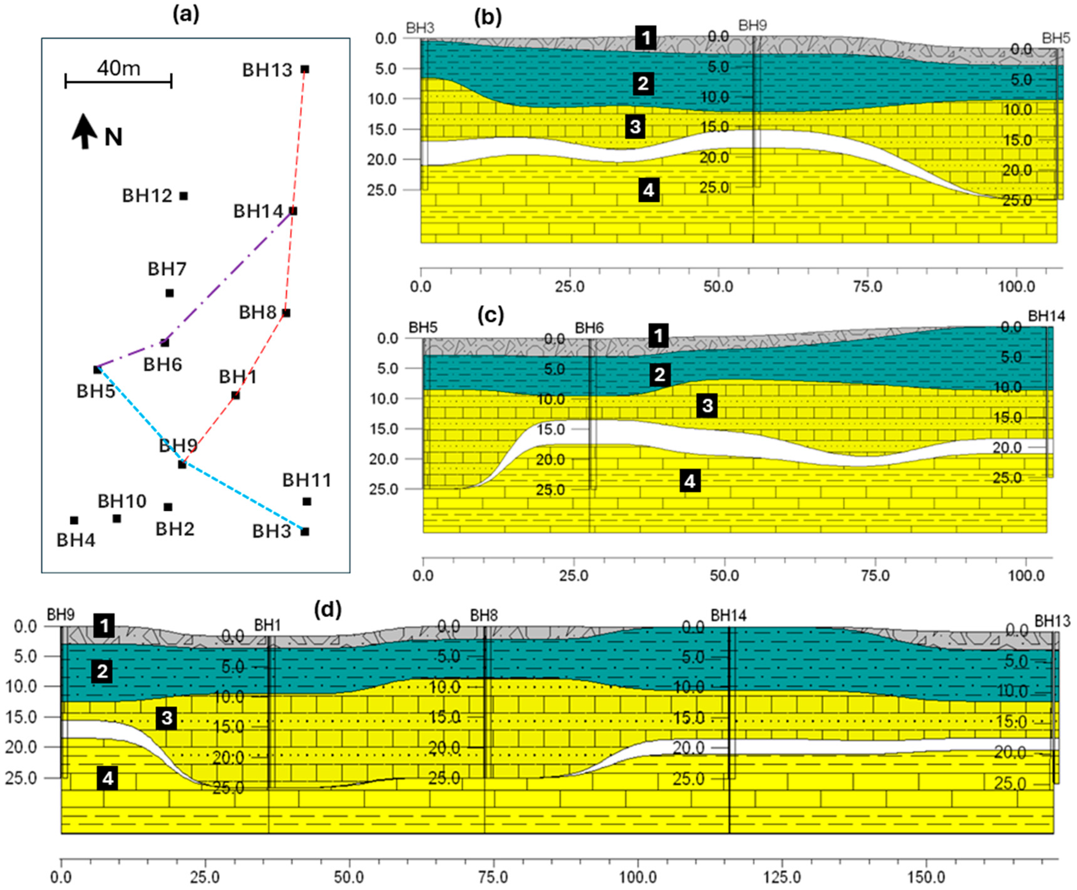 Geohazards 06 00075 g011