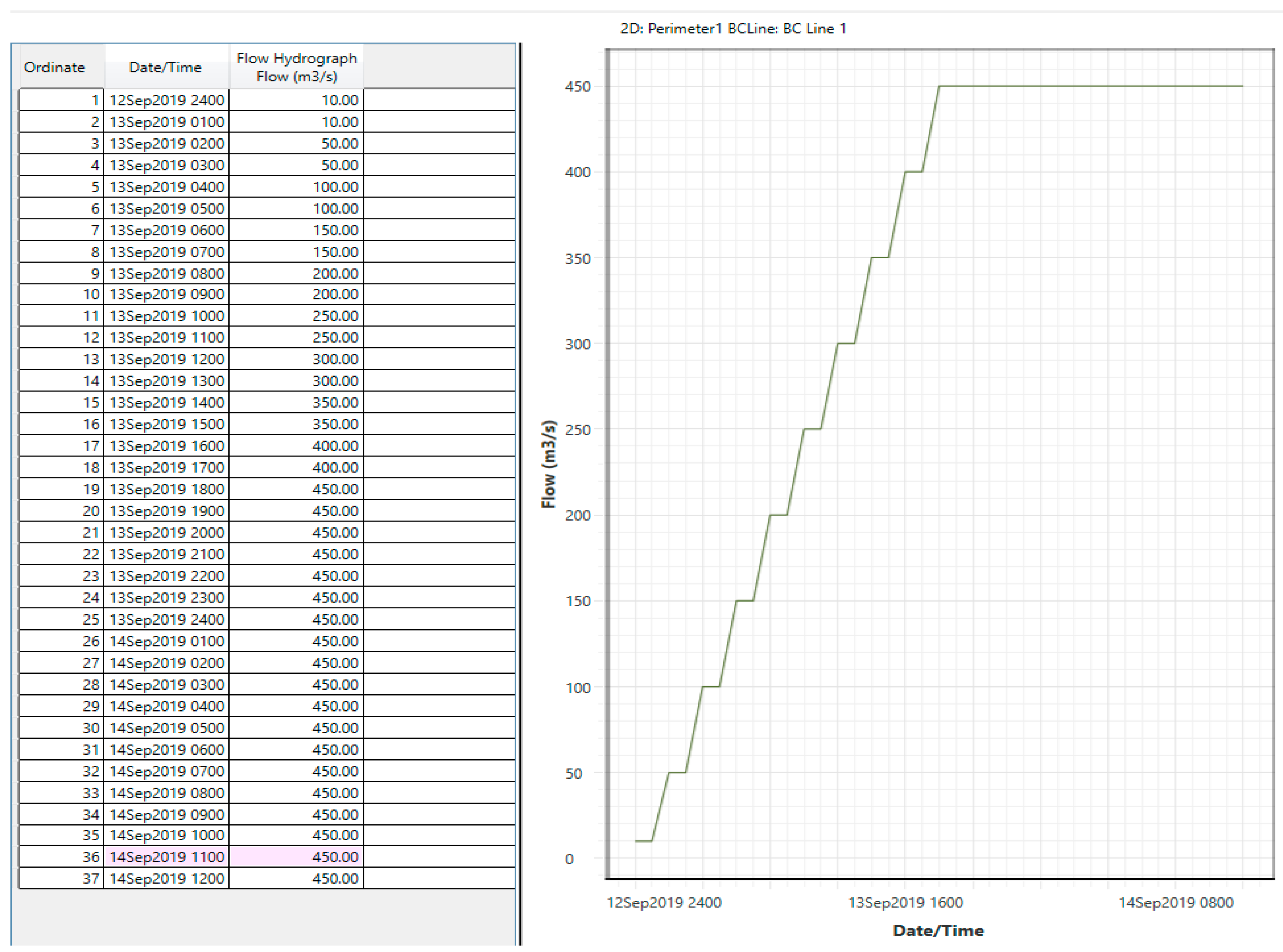 Geohazards 06 00077 g009