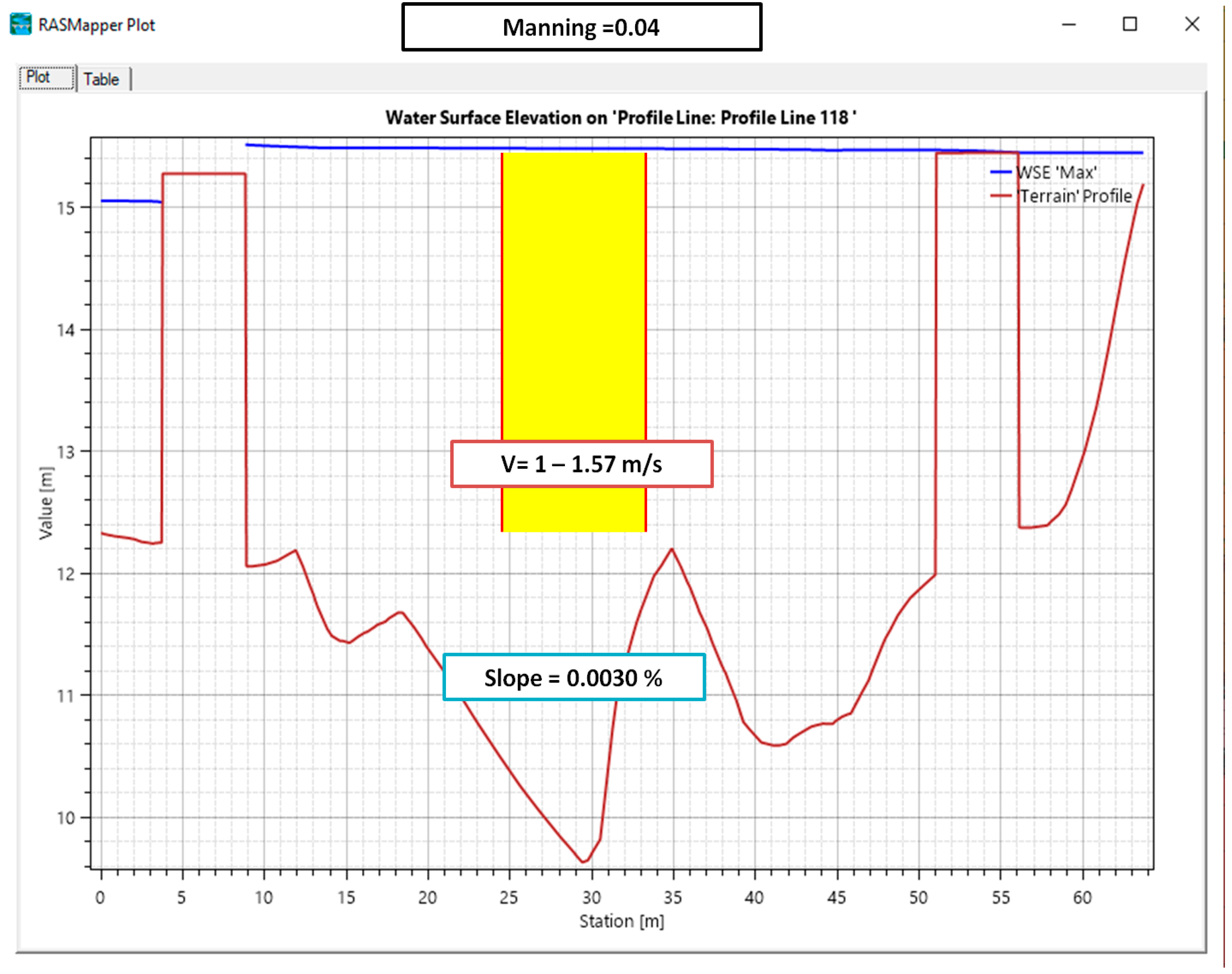 Geohazards 06 00077 g020