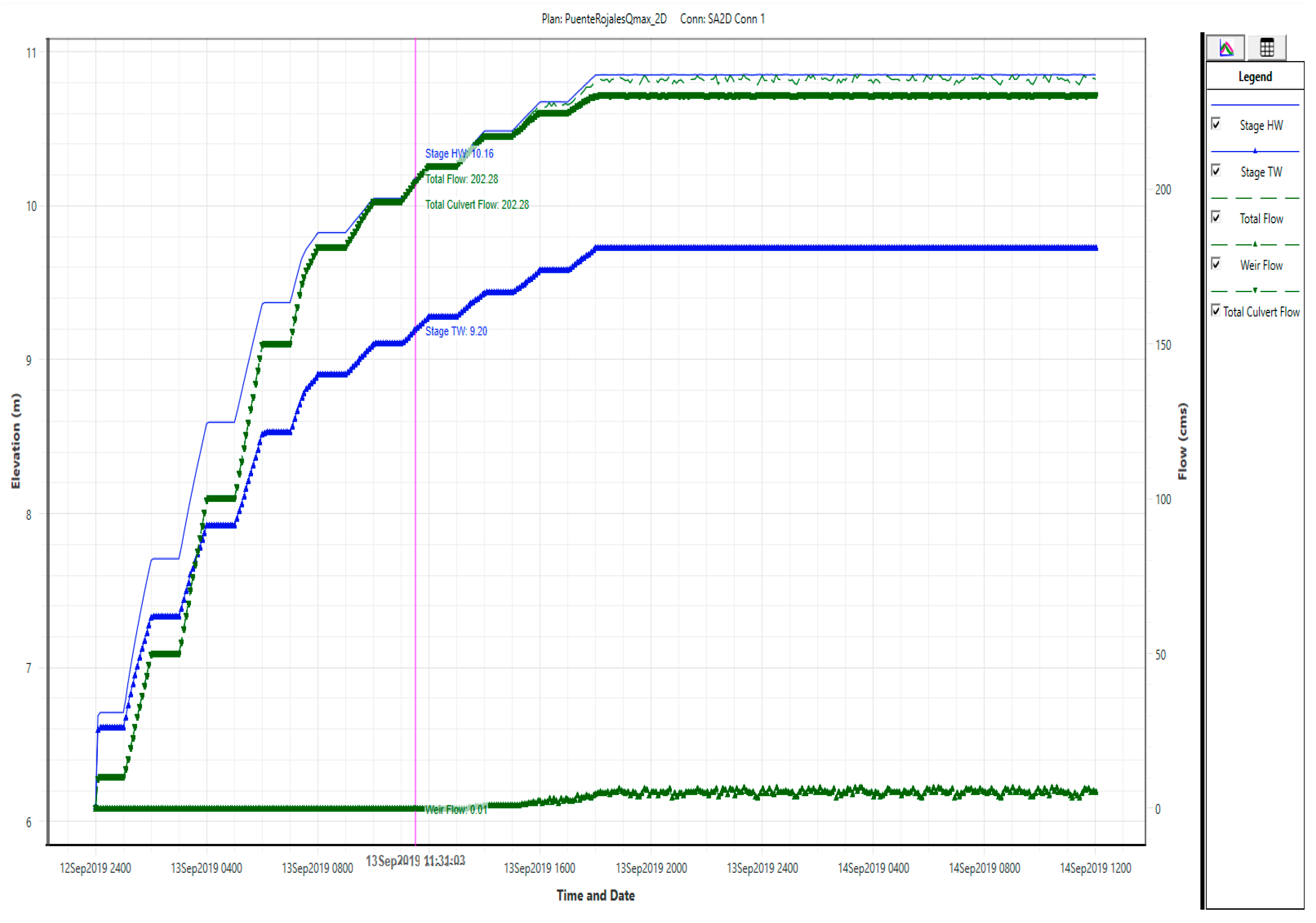 Geohazards 06 00077 g025
