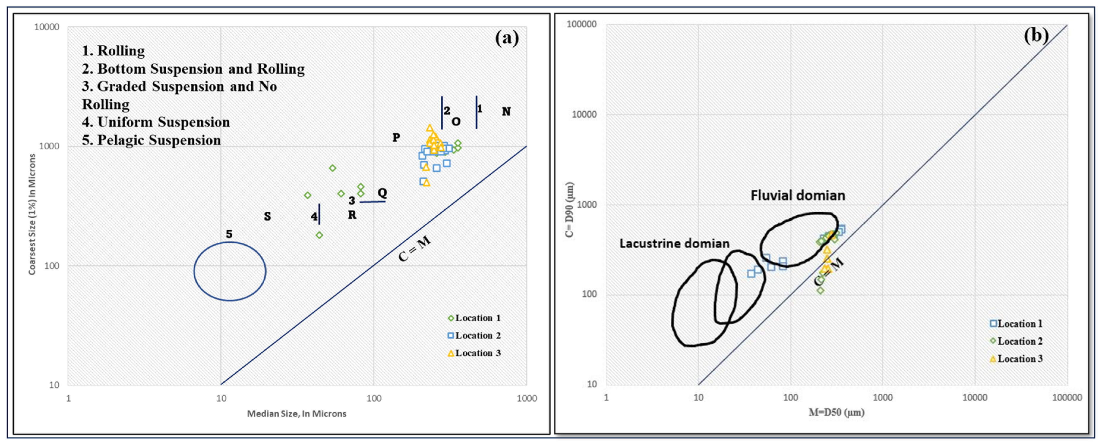 Geohazards 06 00078 g009