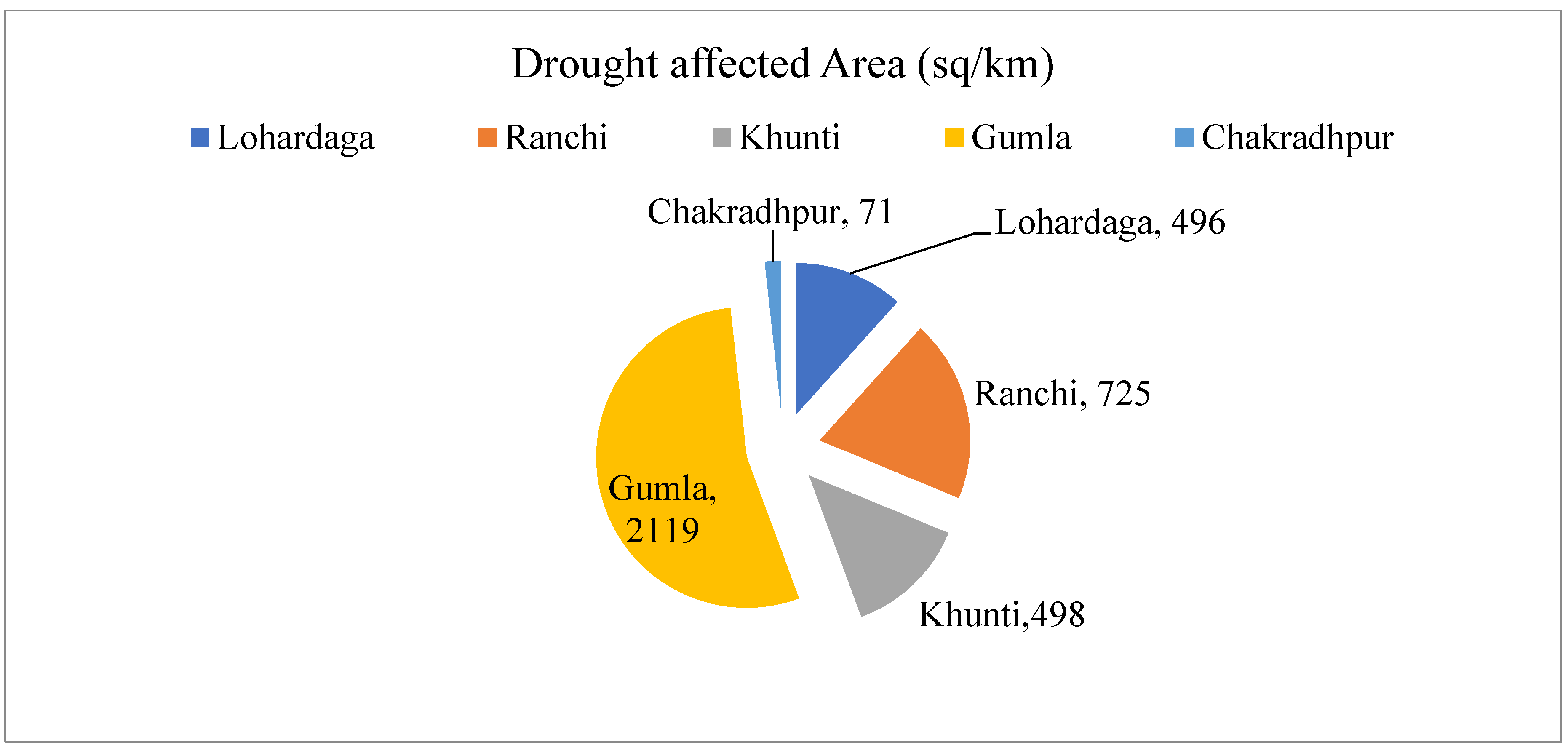 Geohazards 06 00079 g010