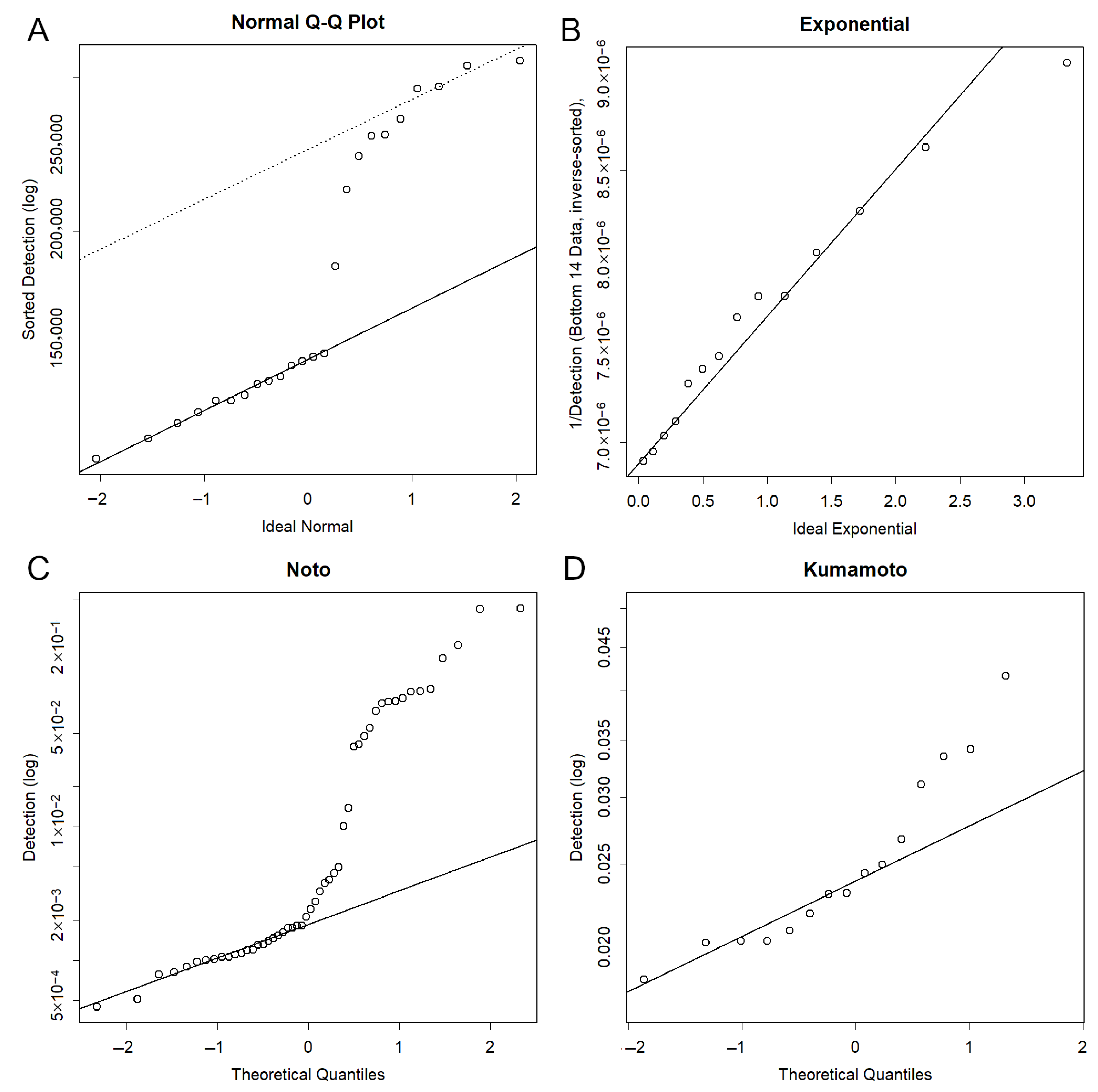 Geohazards 06 00082 g001