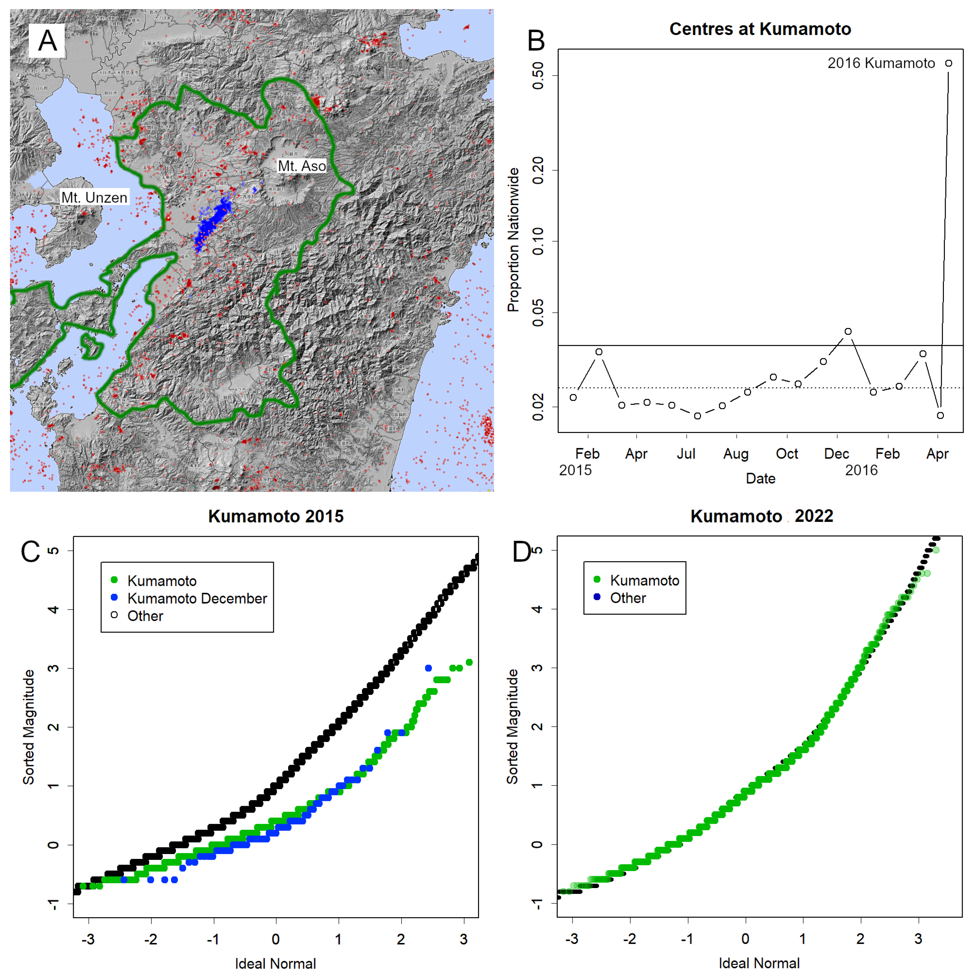 Geohazards 06 00082 g006