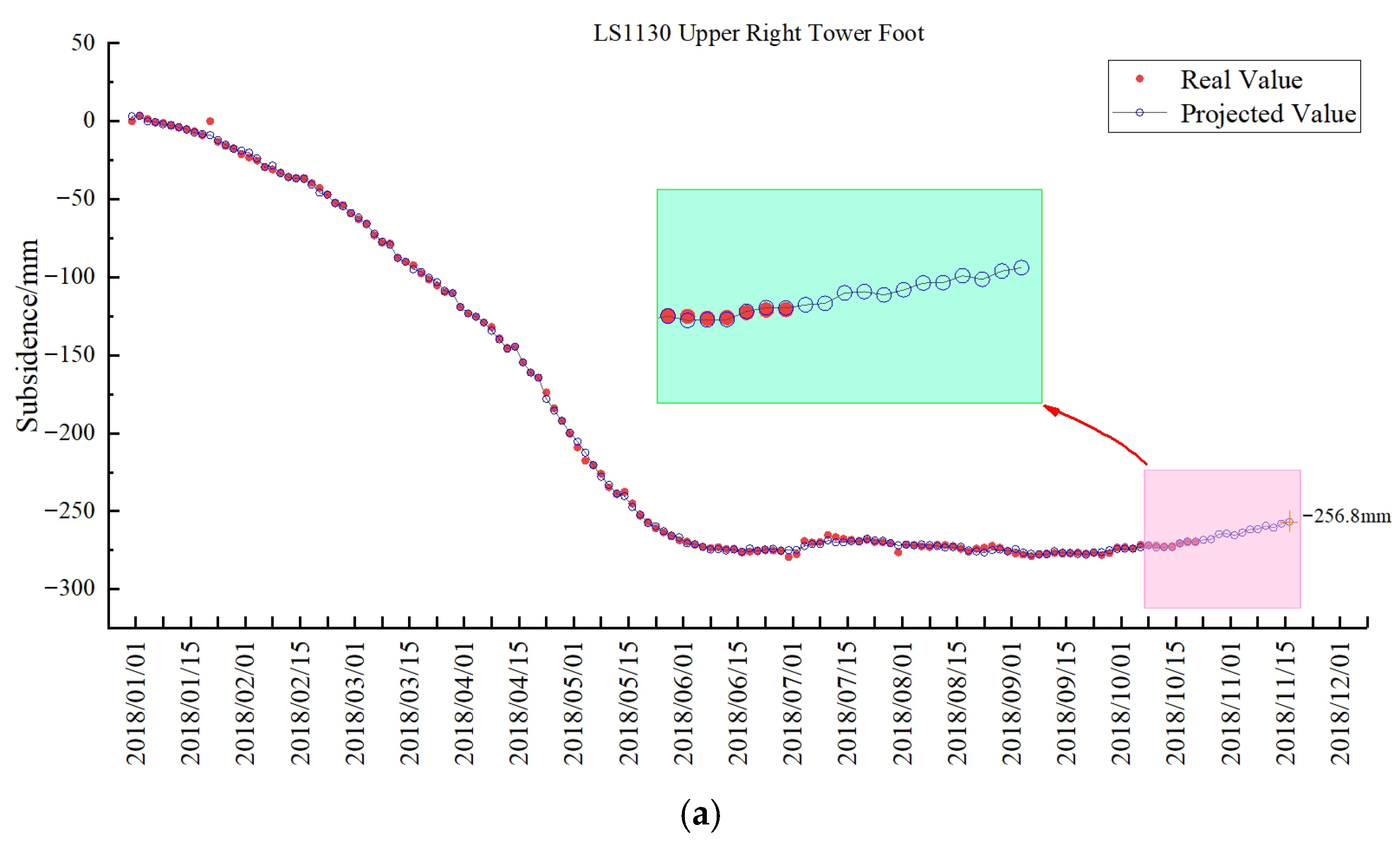 Geohazards 06 00083 g004a Geohazards 06 00083 g004a
