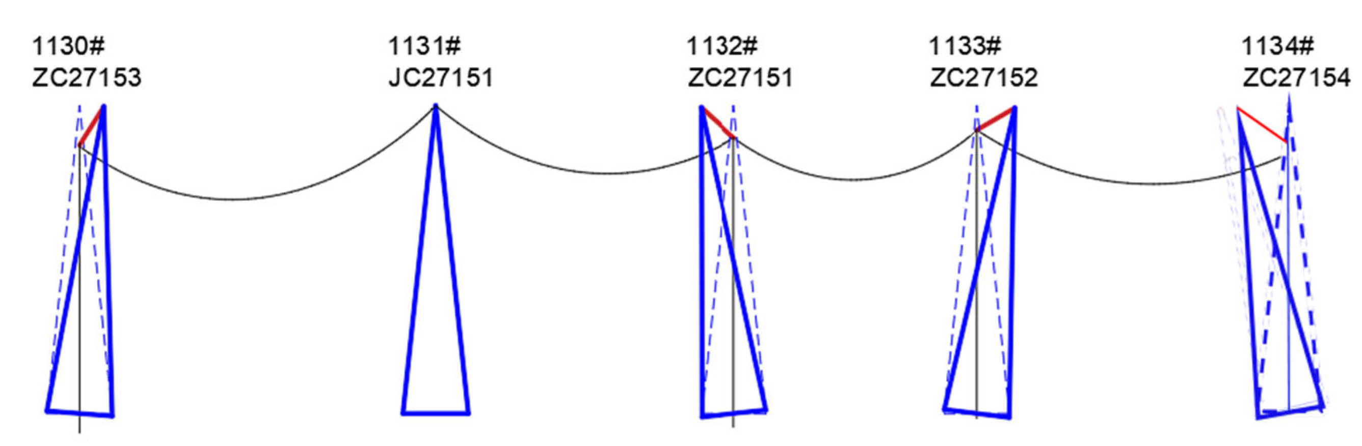 Geohazards 06 00083 g013 Geohazards 06 00083 g013