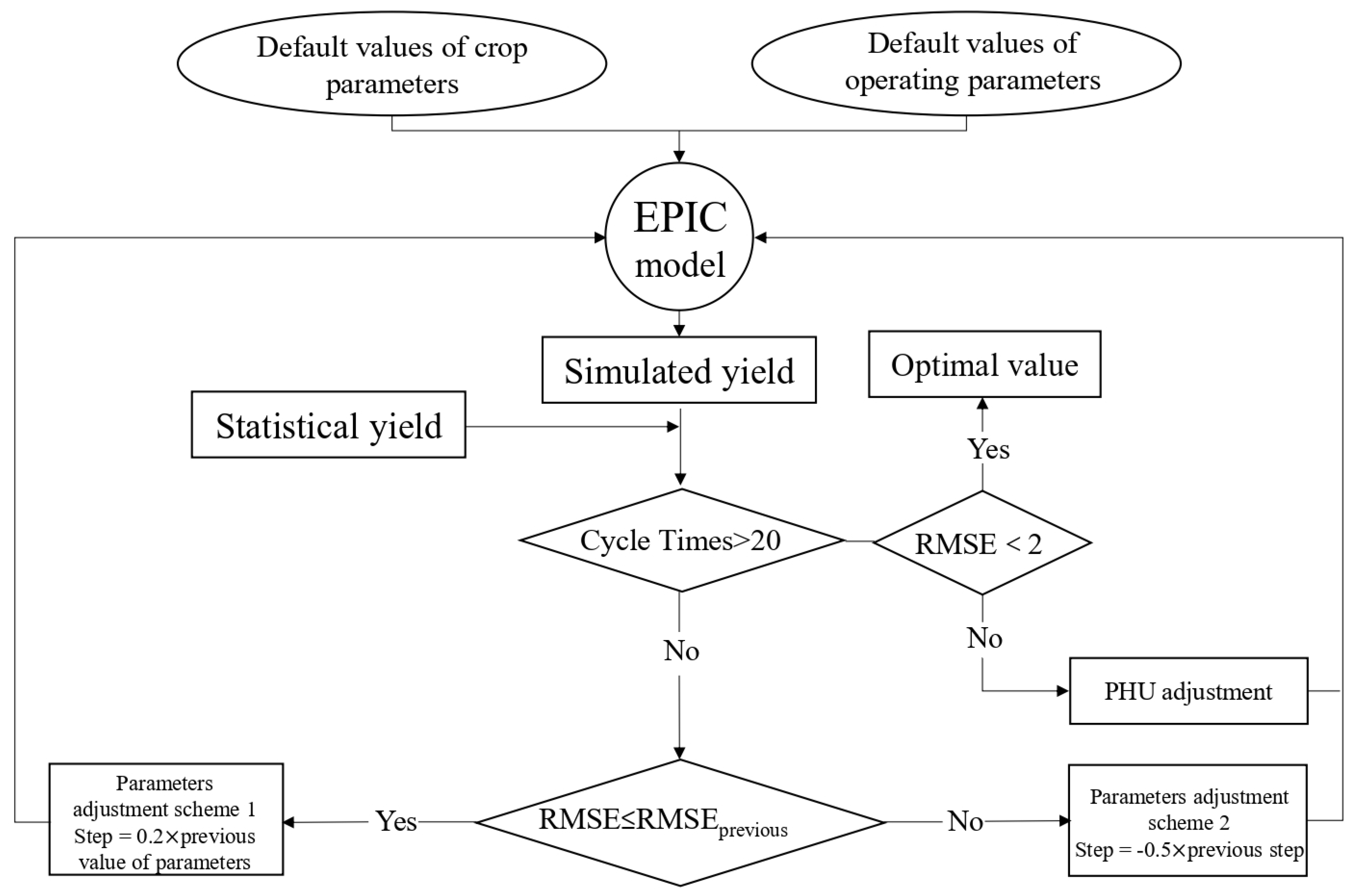 Geohazards 06 00085 g003 Geohazards 06 00085 g003