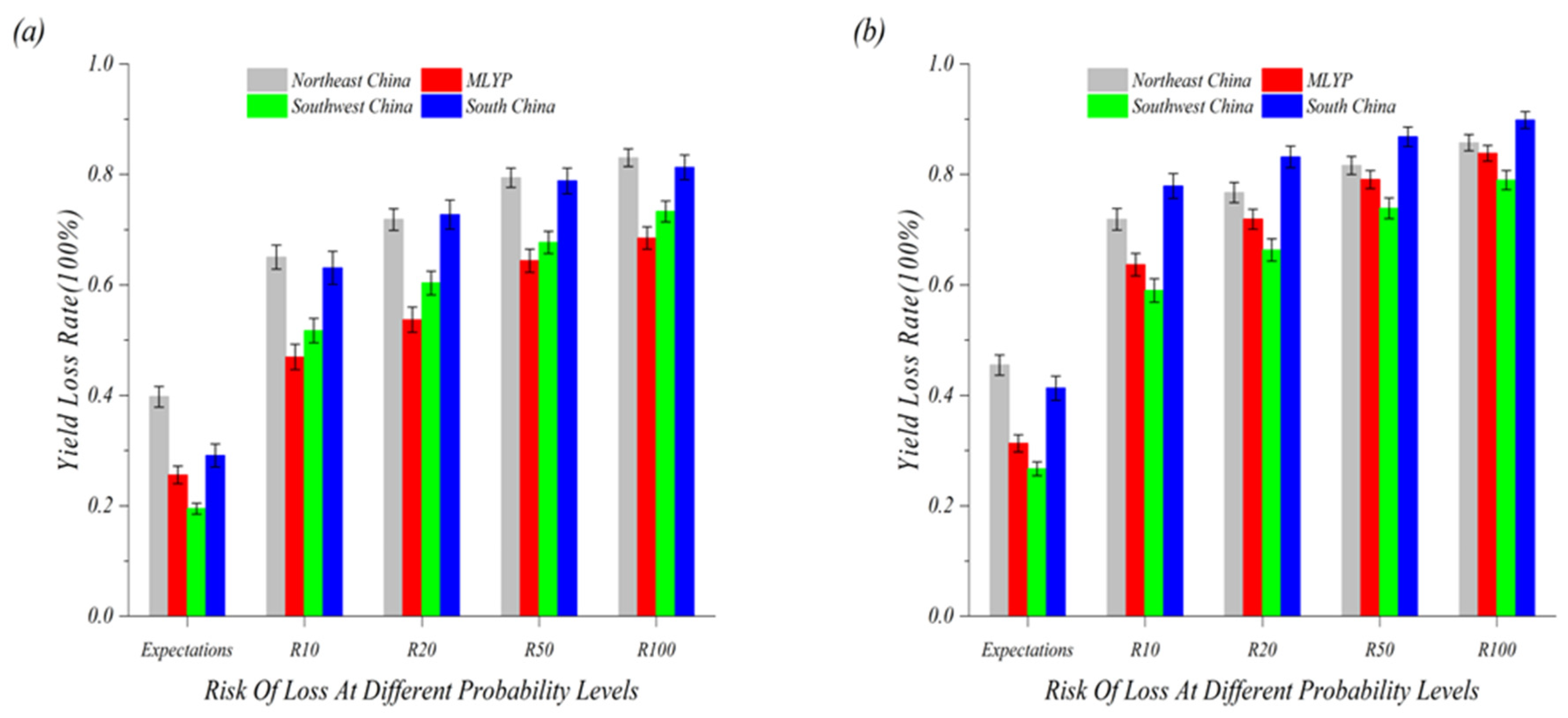 Geohazards 06 00085 g013 Geohazards 06 00085 g013