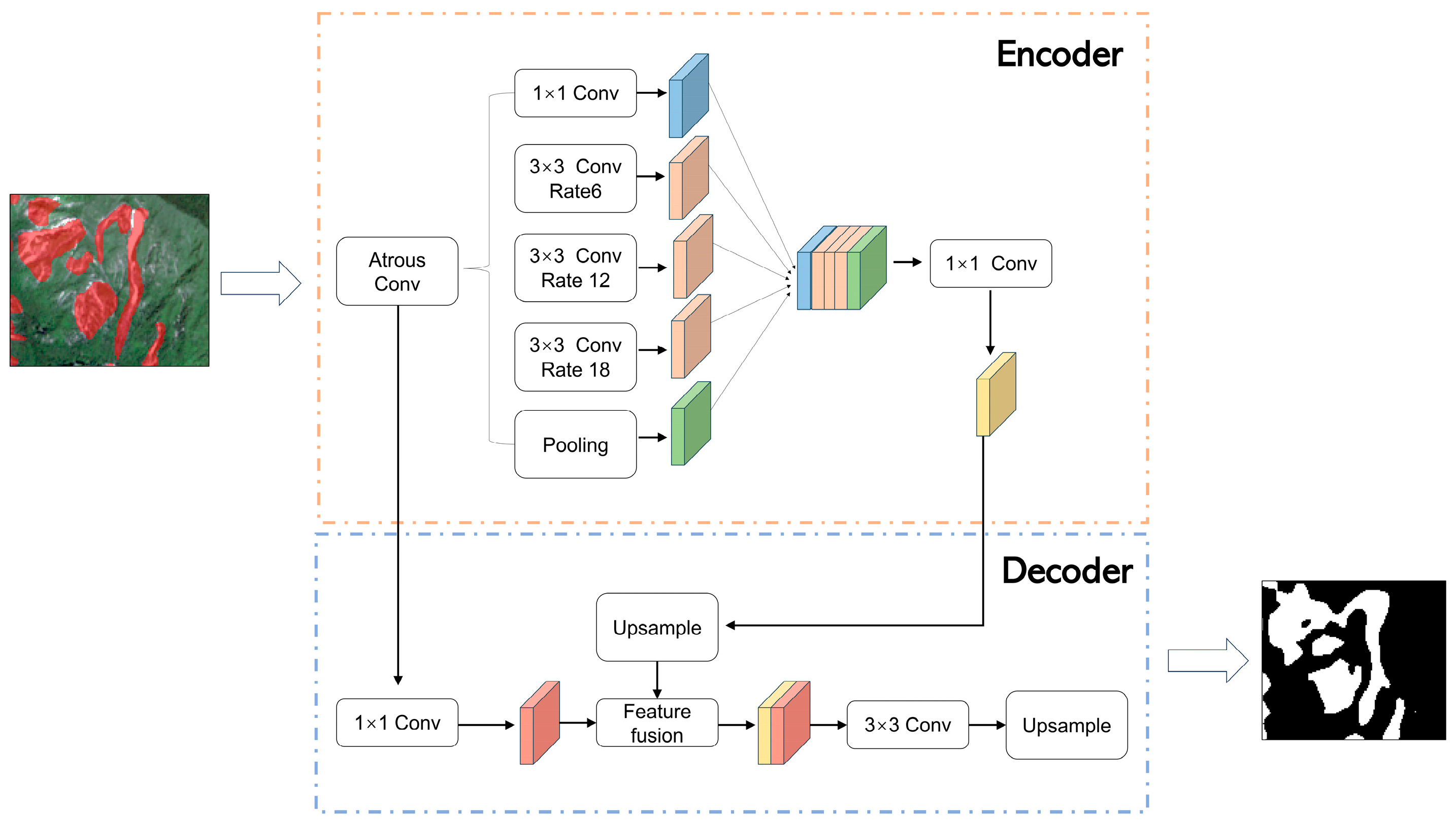 Geohazards 07 00003 g009