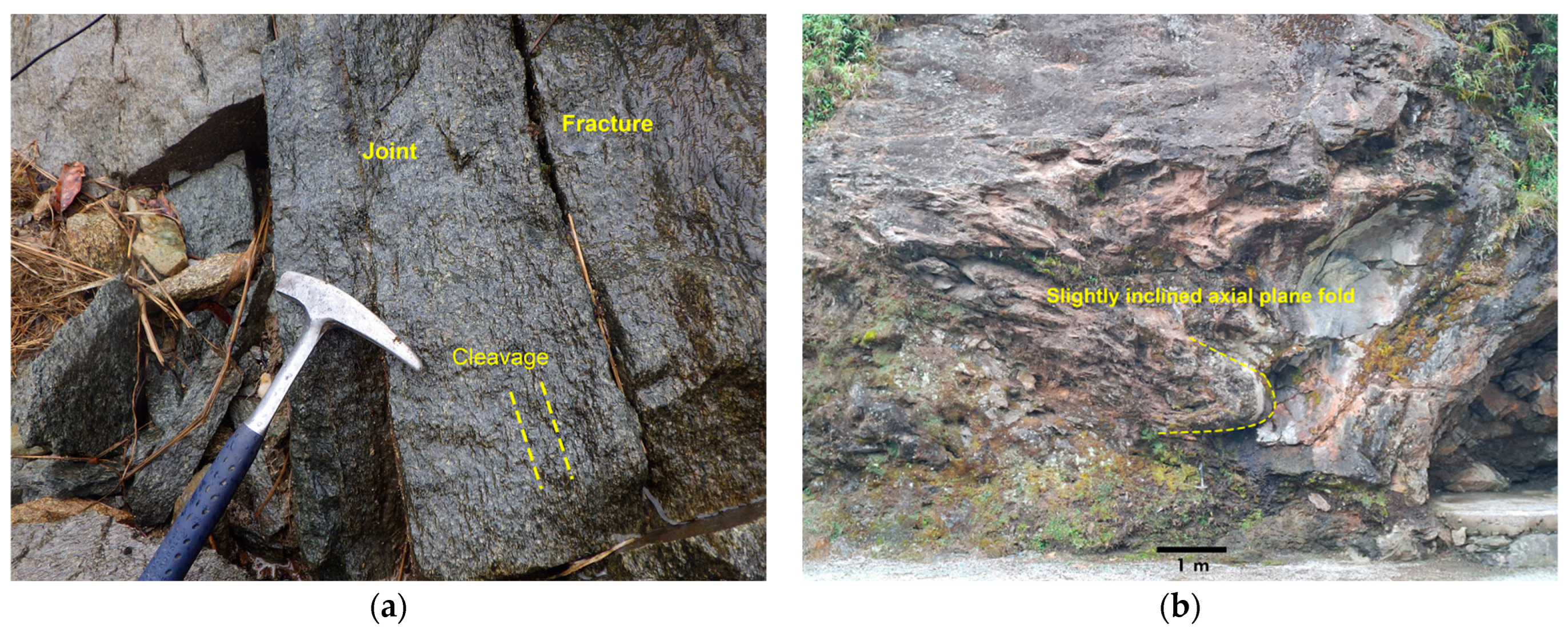 Geohazards 07 00004 g003