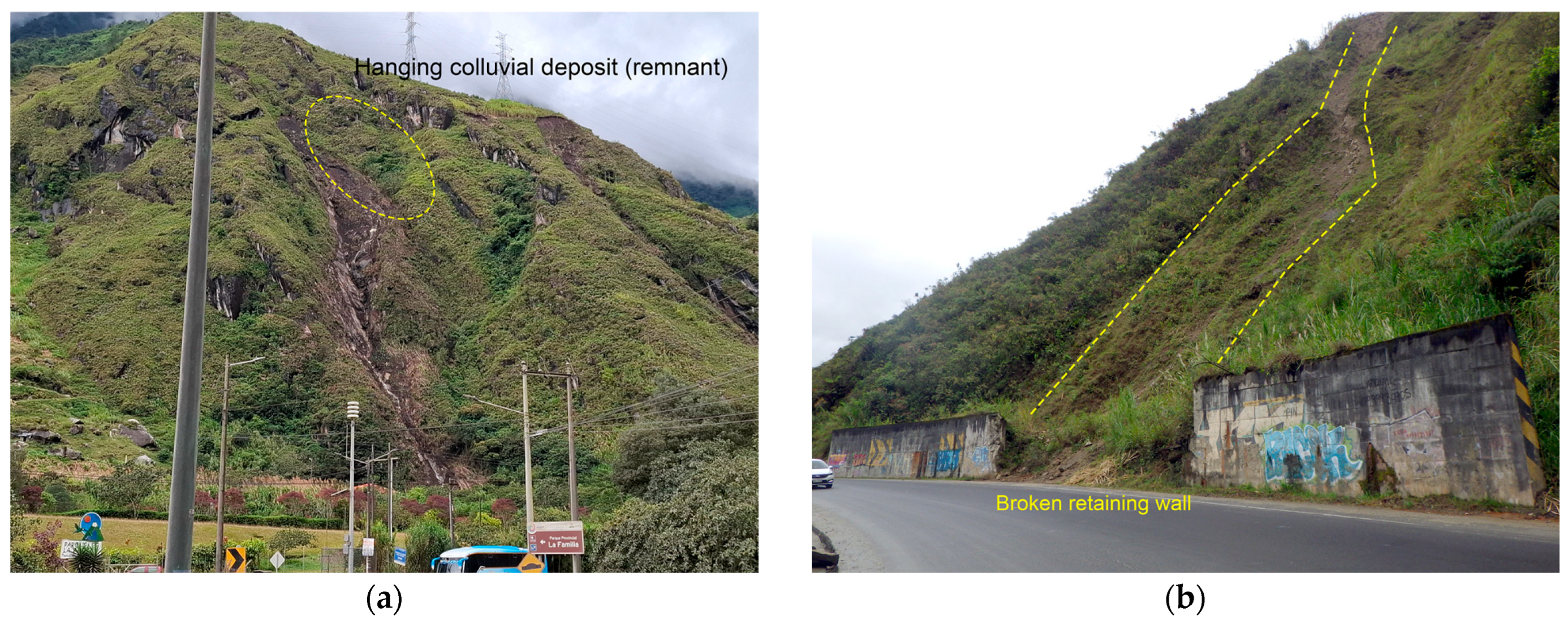 Geohazards 07 00004 g004