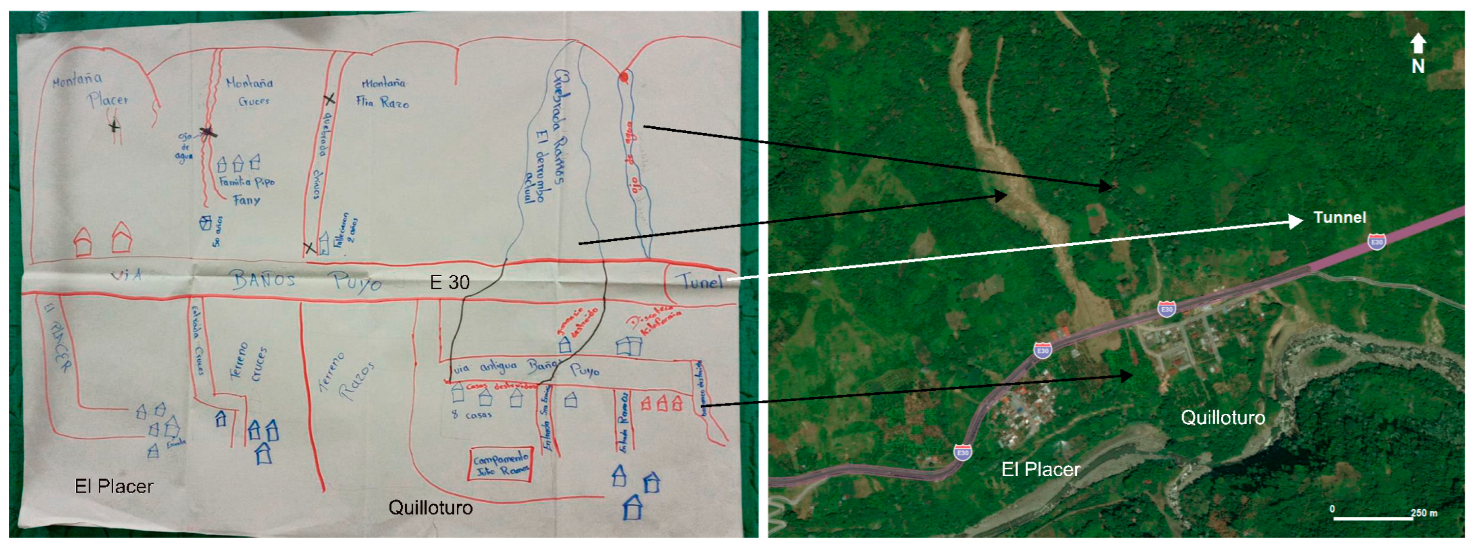 Geohazards 07 00004 g008