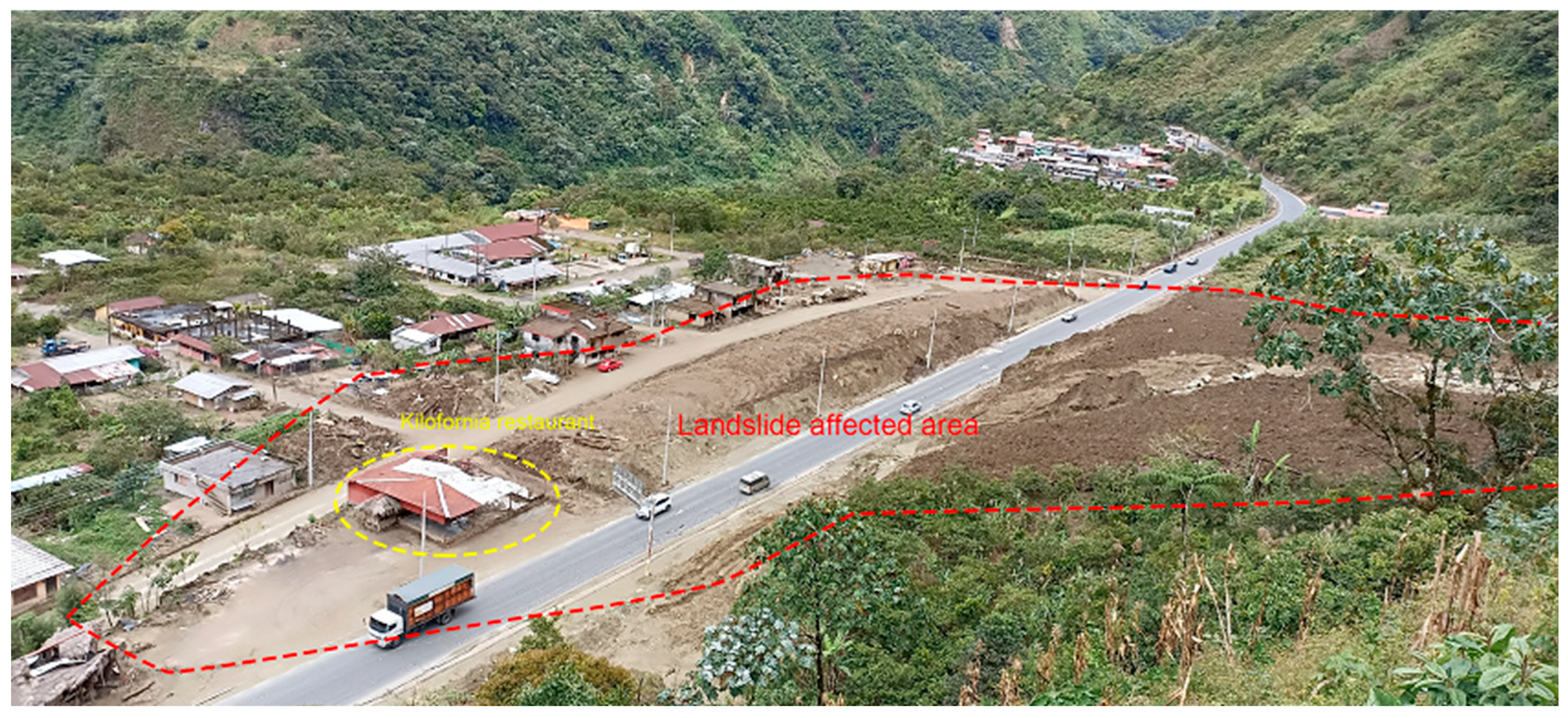 Geohazards 07 00004 g0a5