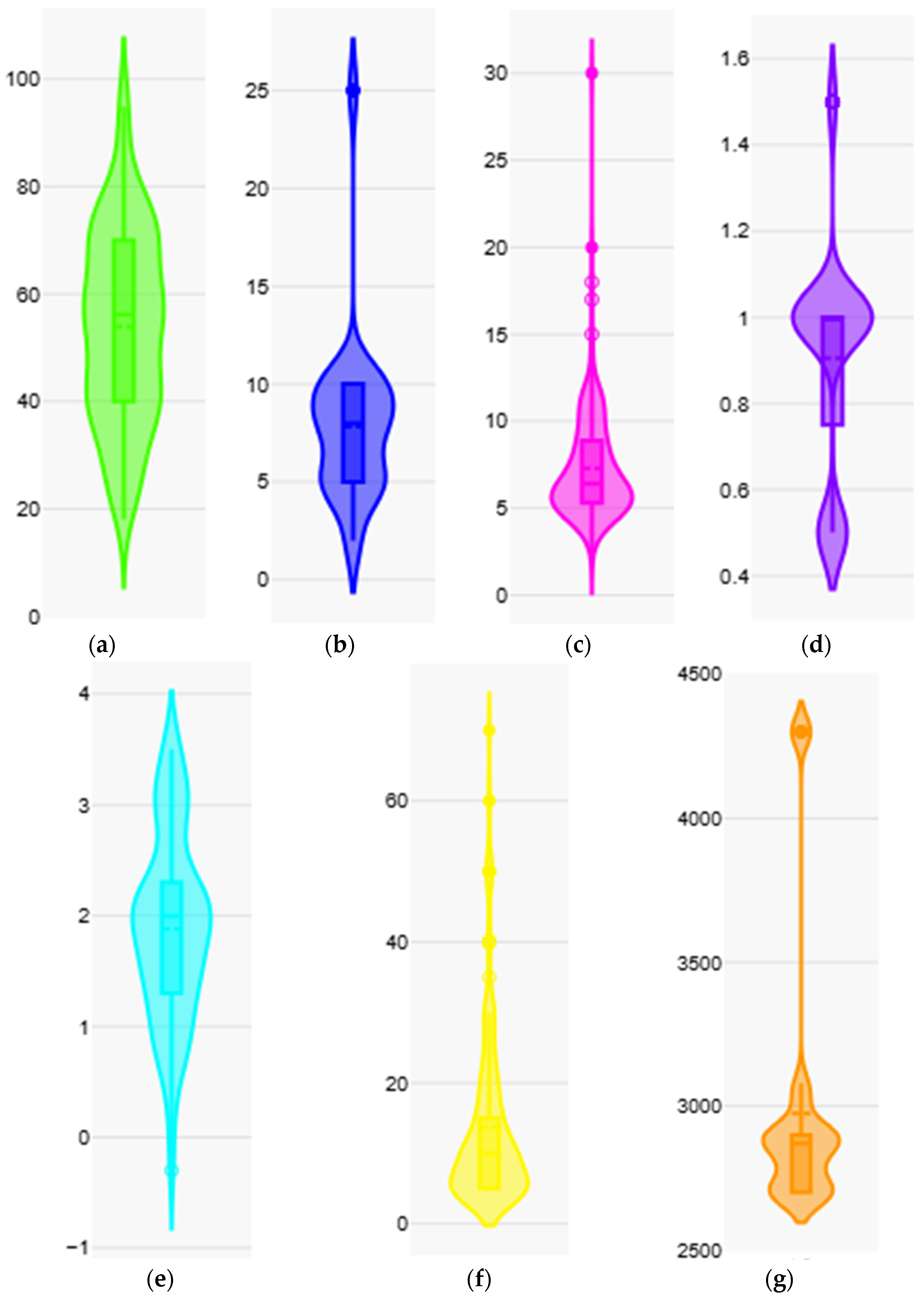Geohazards 07 00005 g001