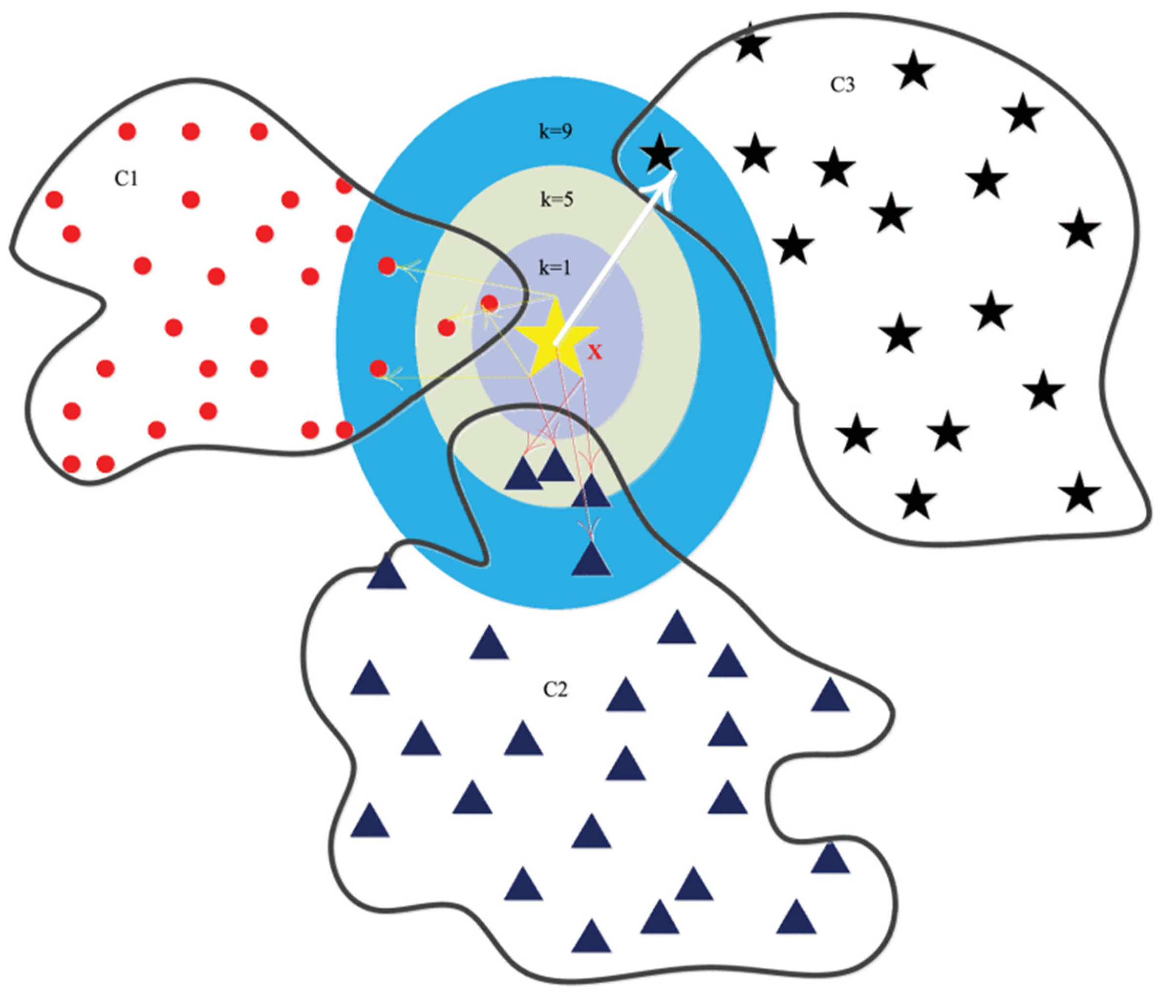 Geohazards 07 00005 g003