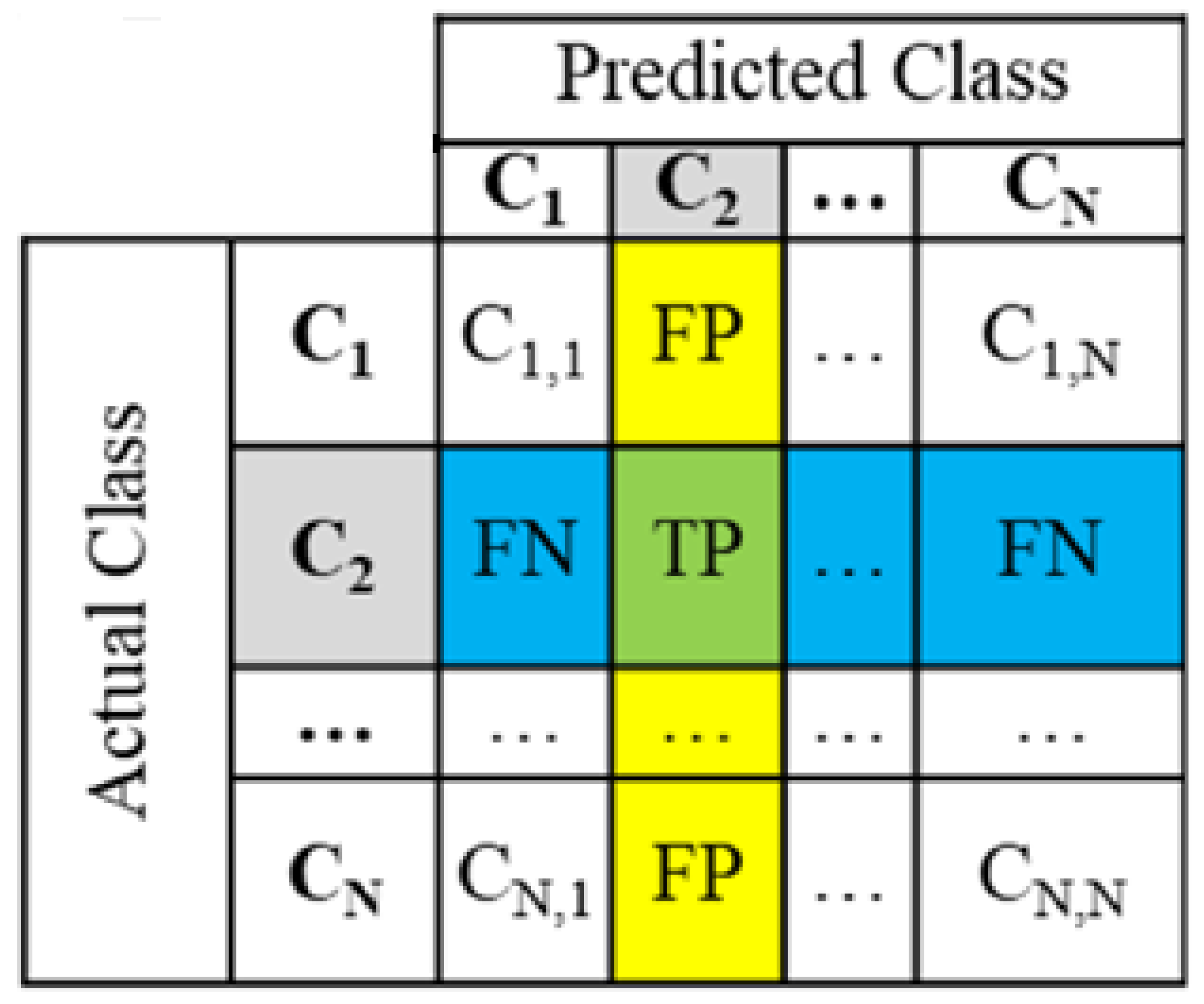 Geohazards 07 00005 g004