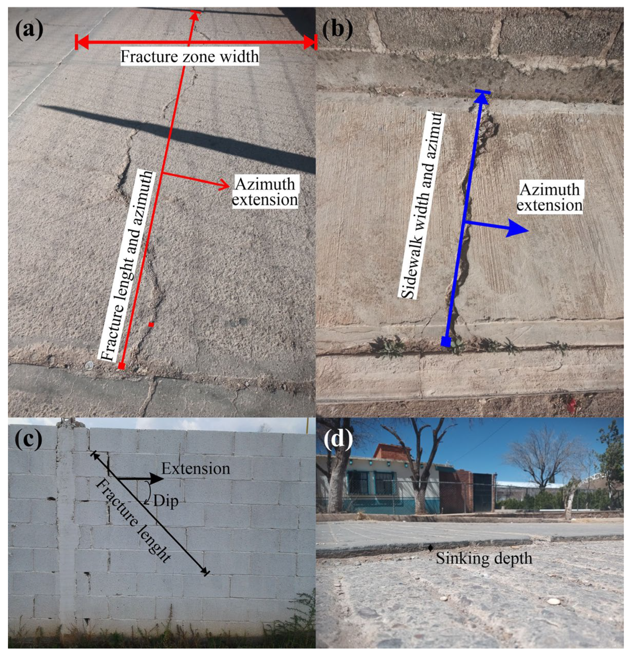 Geohazards 07 00006 g004 Geohazards 07 00006 g004