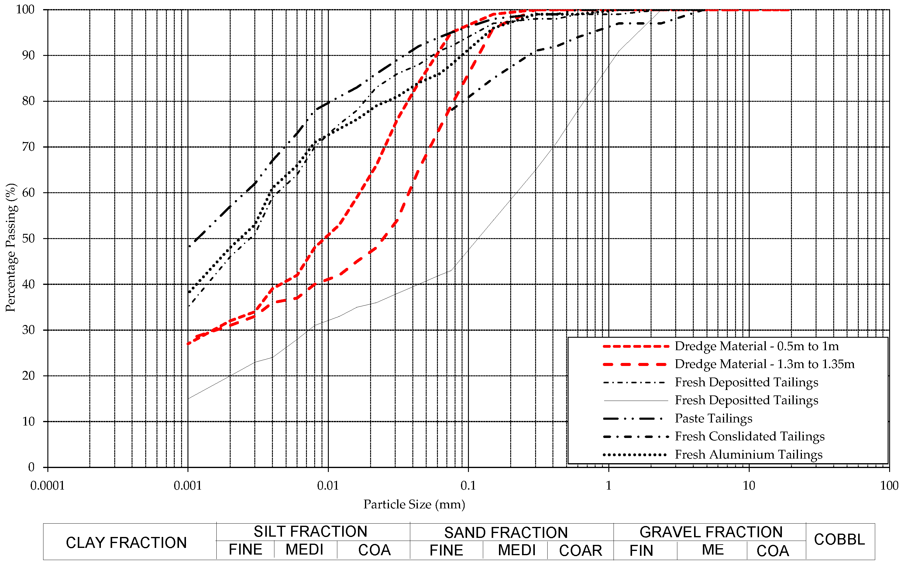Geohazards 07 00008 g002
