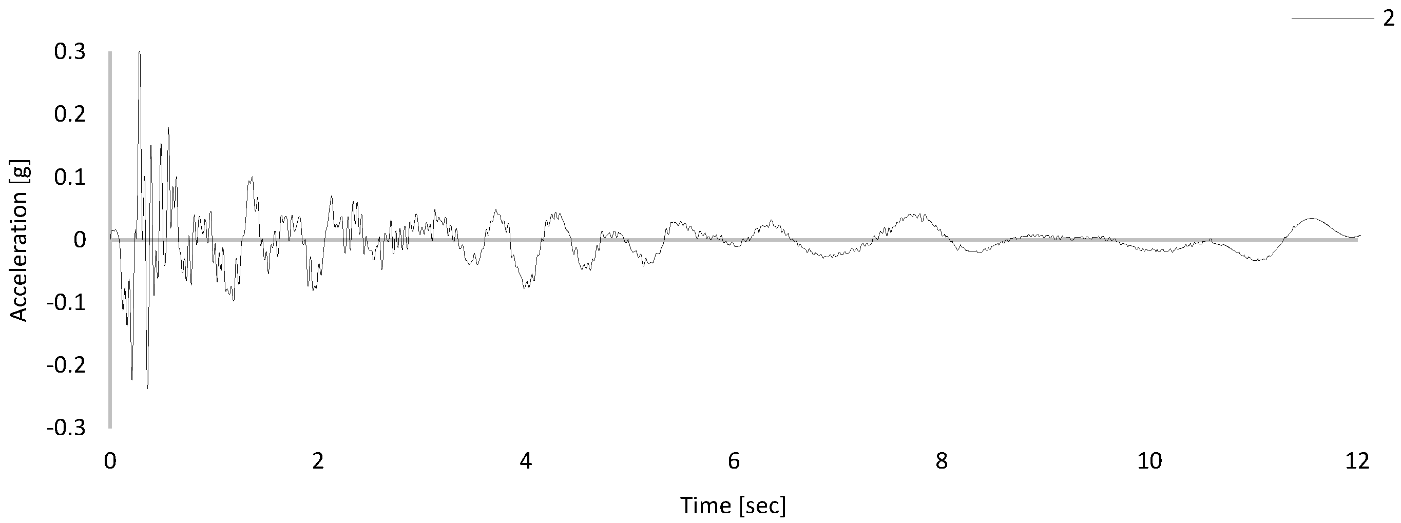 Geohazards 07 00008 g010