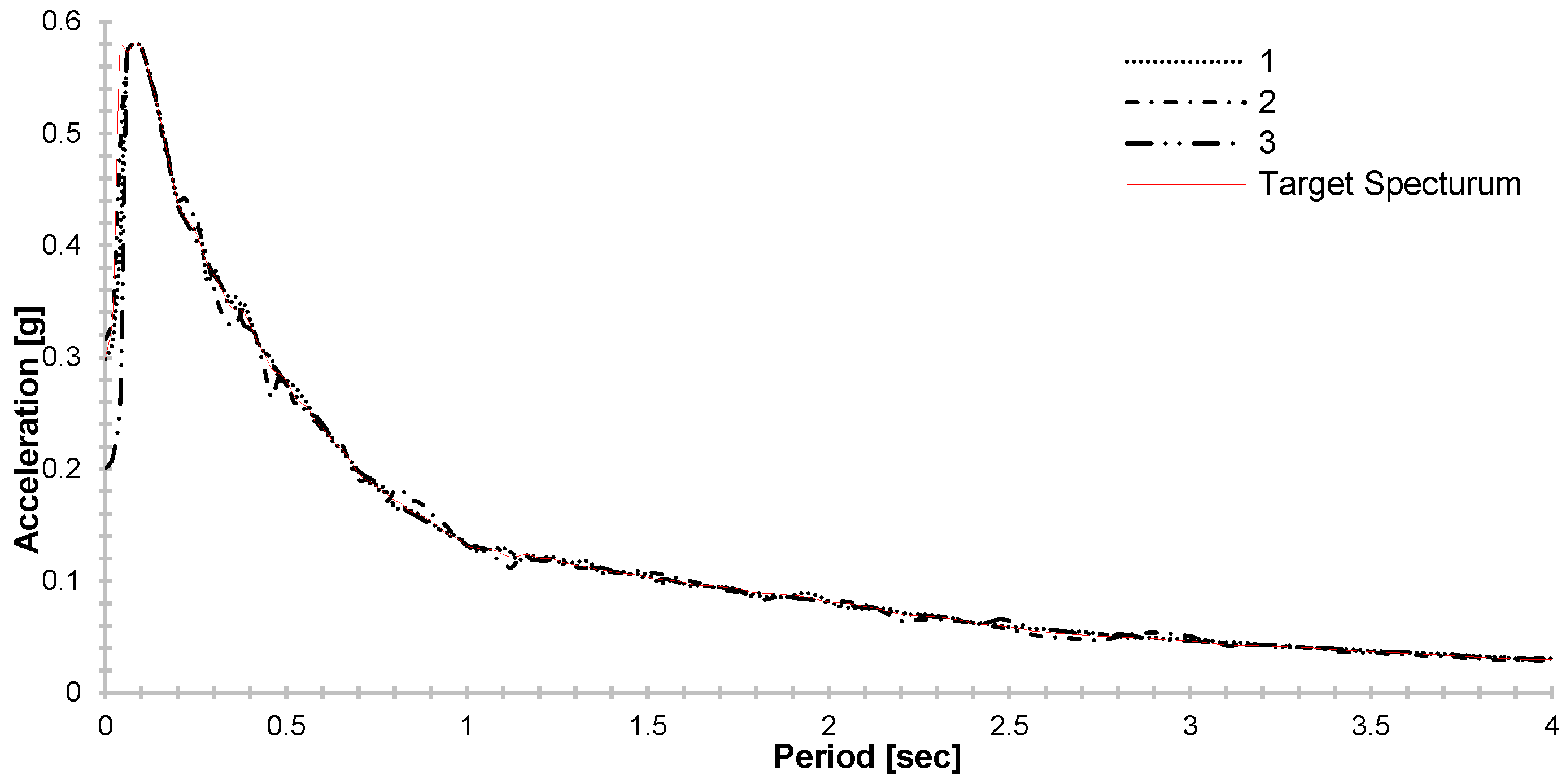 Geohazards 07 00008 g012