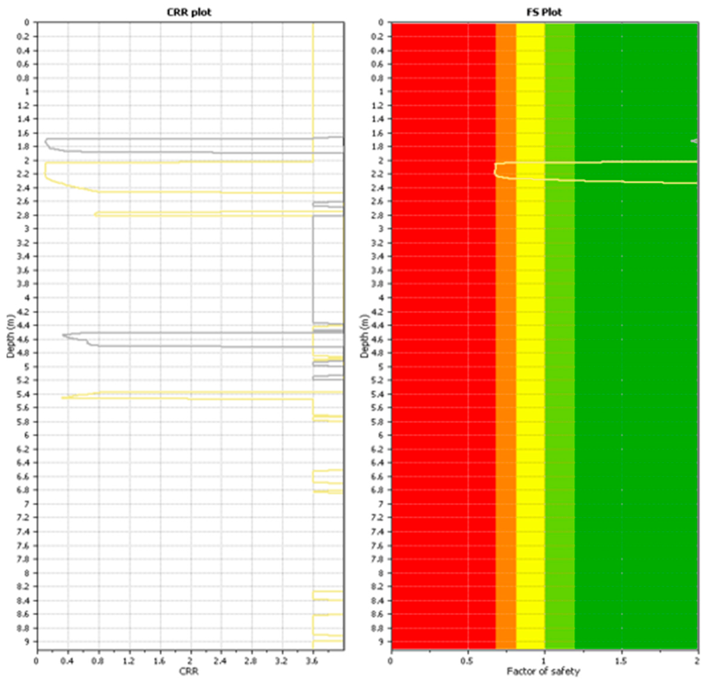 Geohazards 07 00008 g015